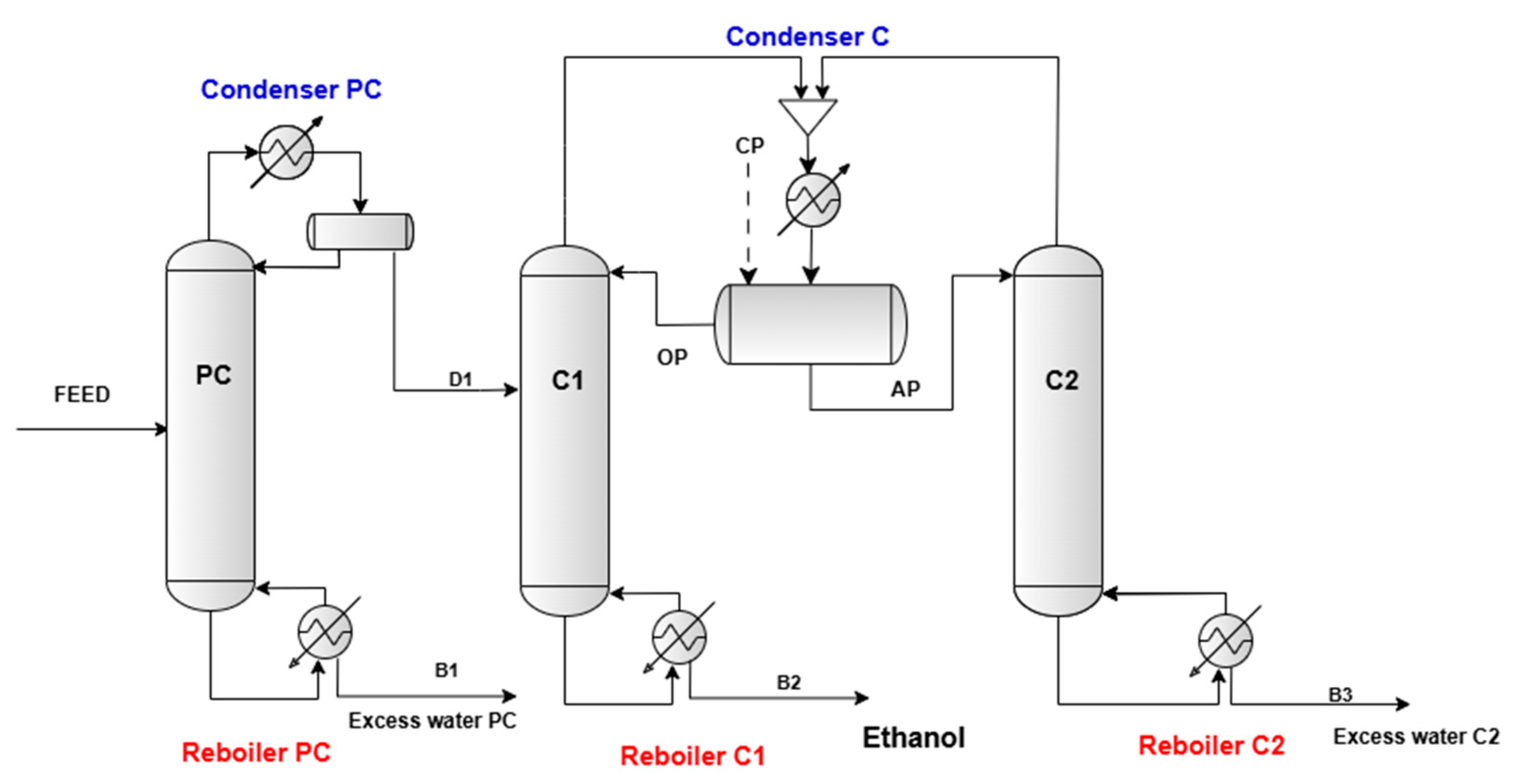 Processes 13 03634 g001