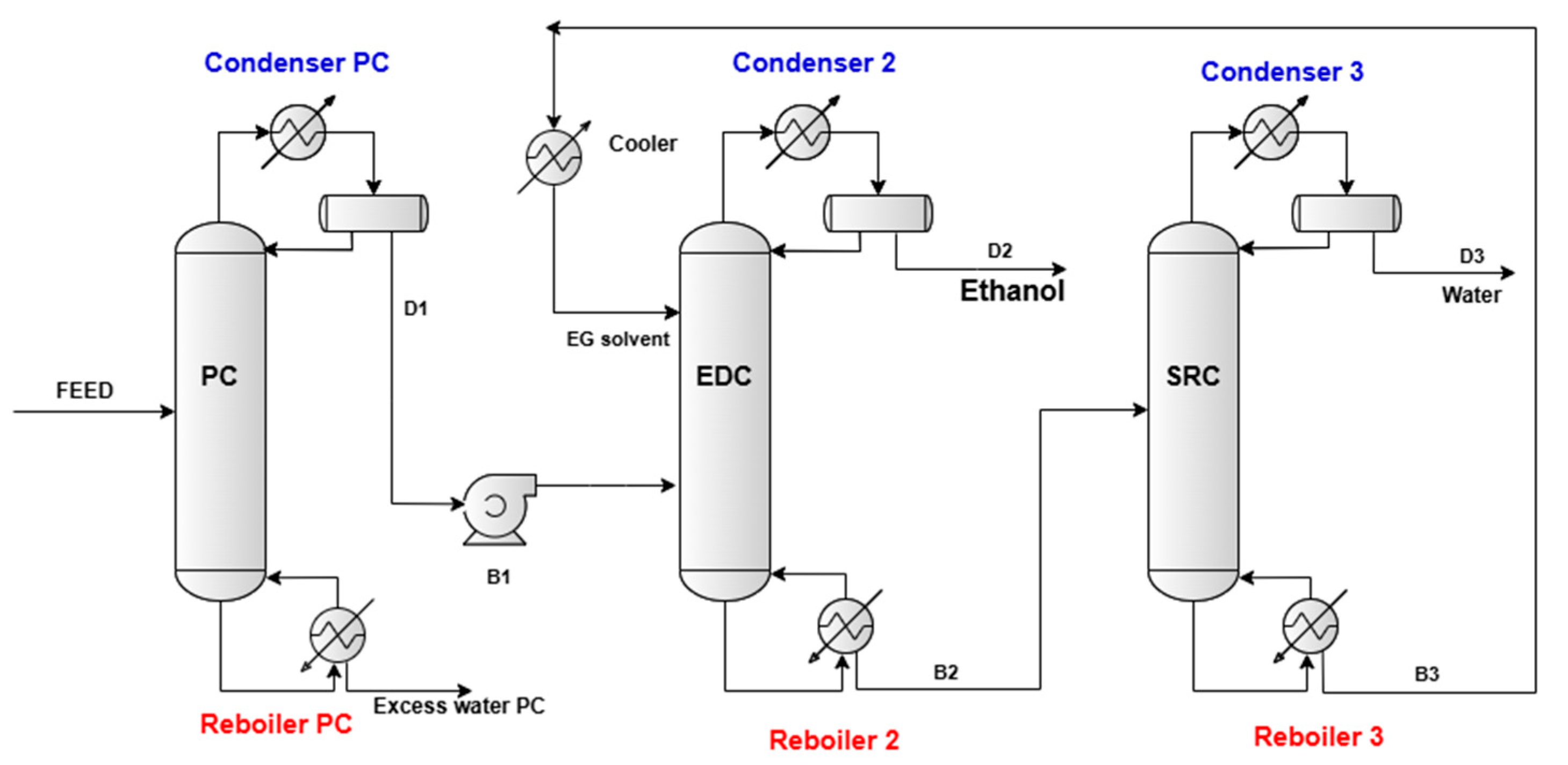 Processes 13 03634 g002