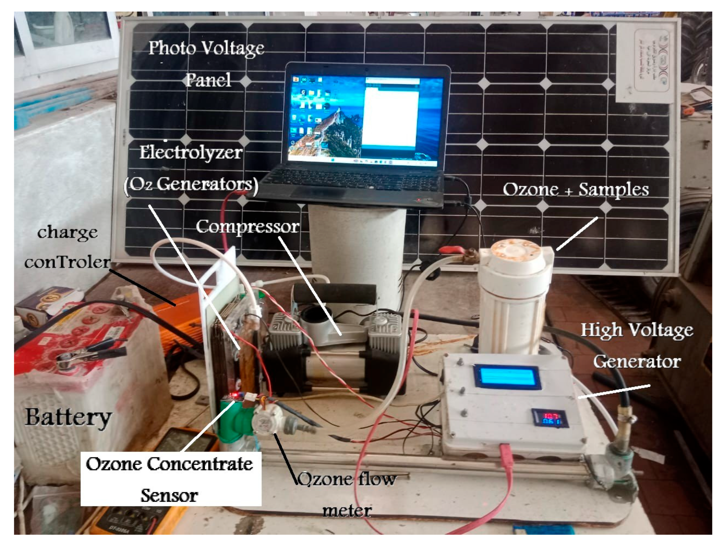 Processes 13 03637 g002
