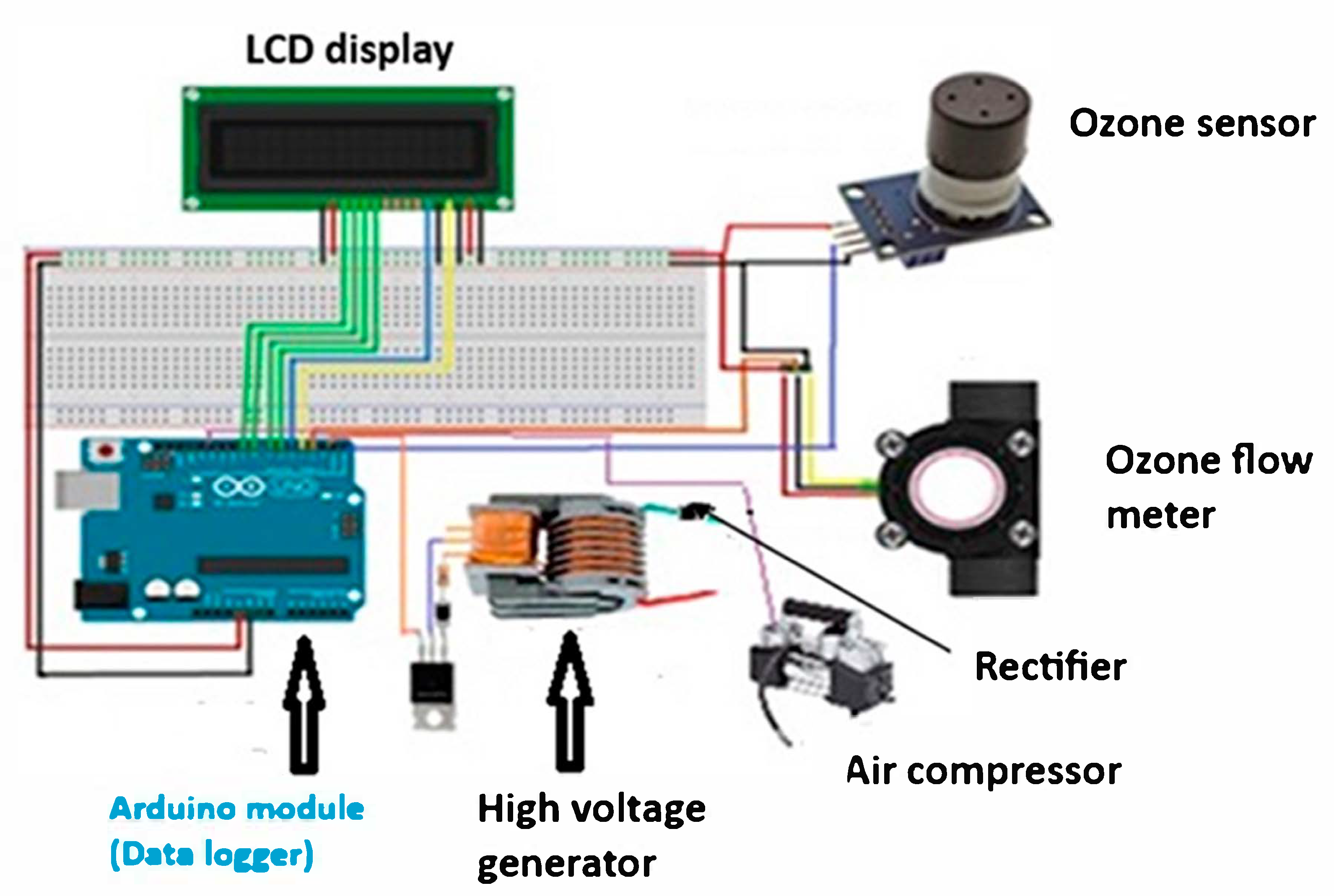 Processes 13 03637 g004