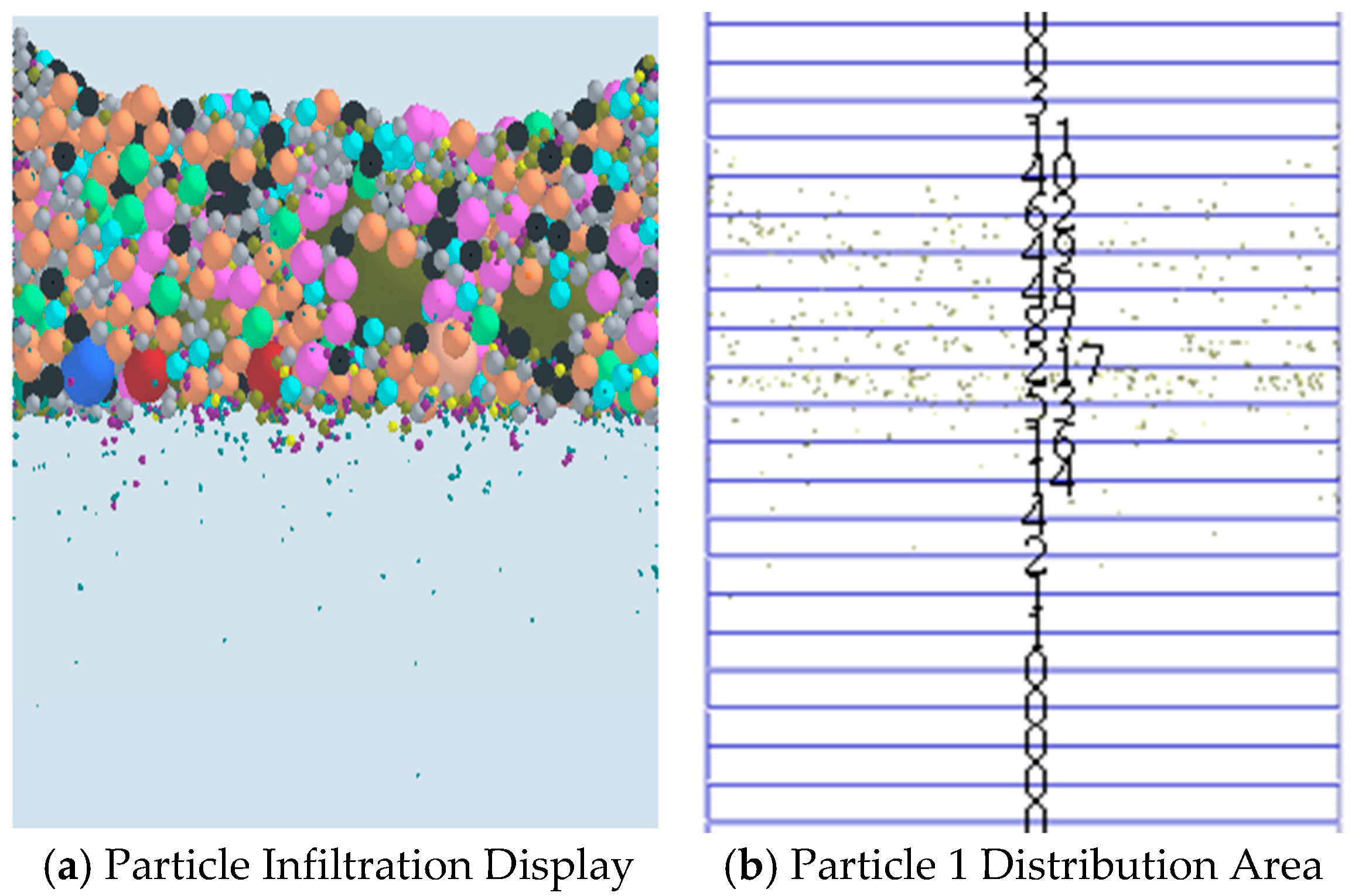 Processes 13 03639 g008a Processes 13 03639 g008a