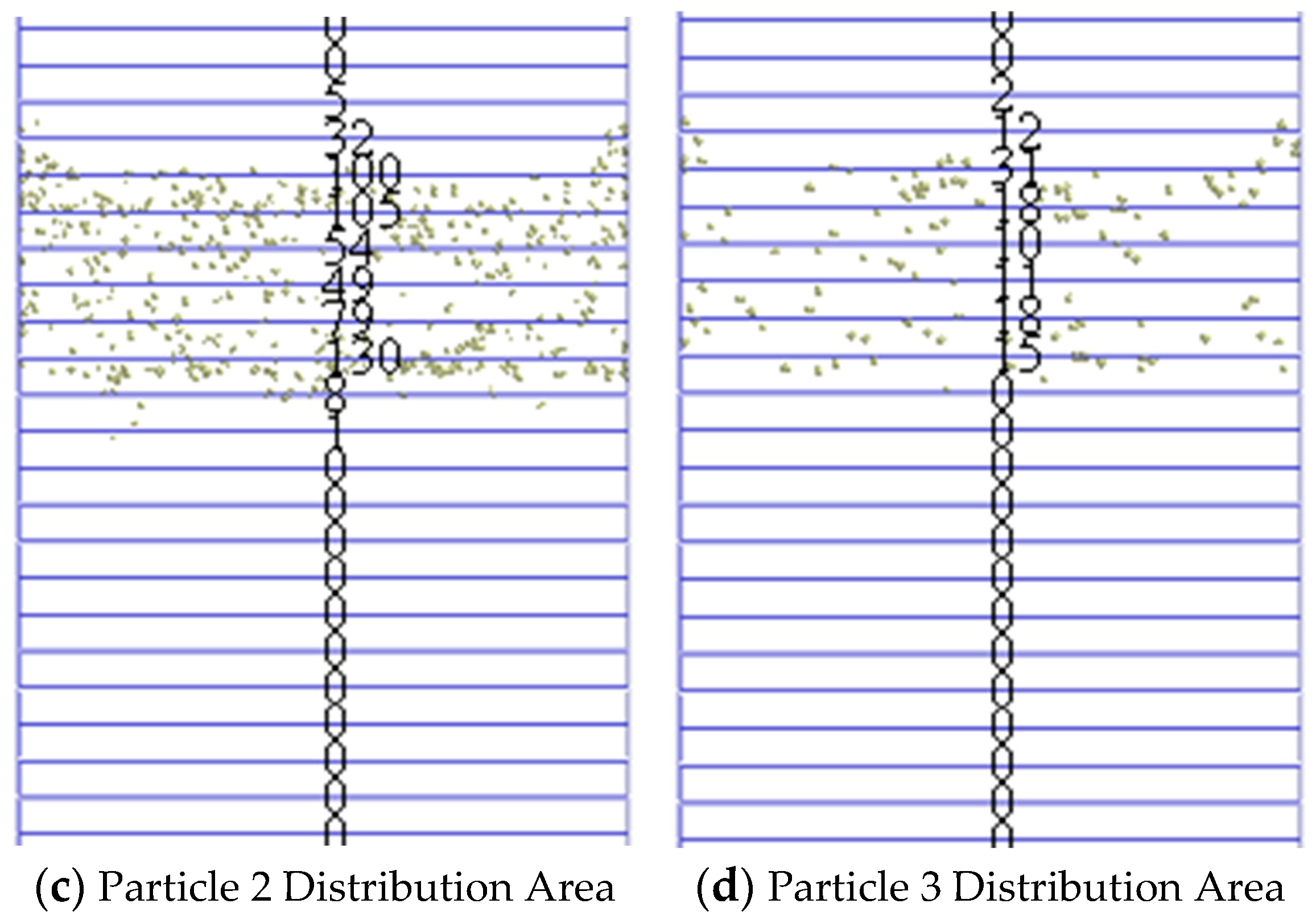 Processes 13 03639 g008b Processes 13 03639 g008b
