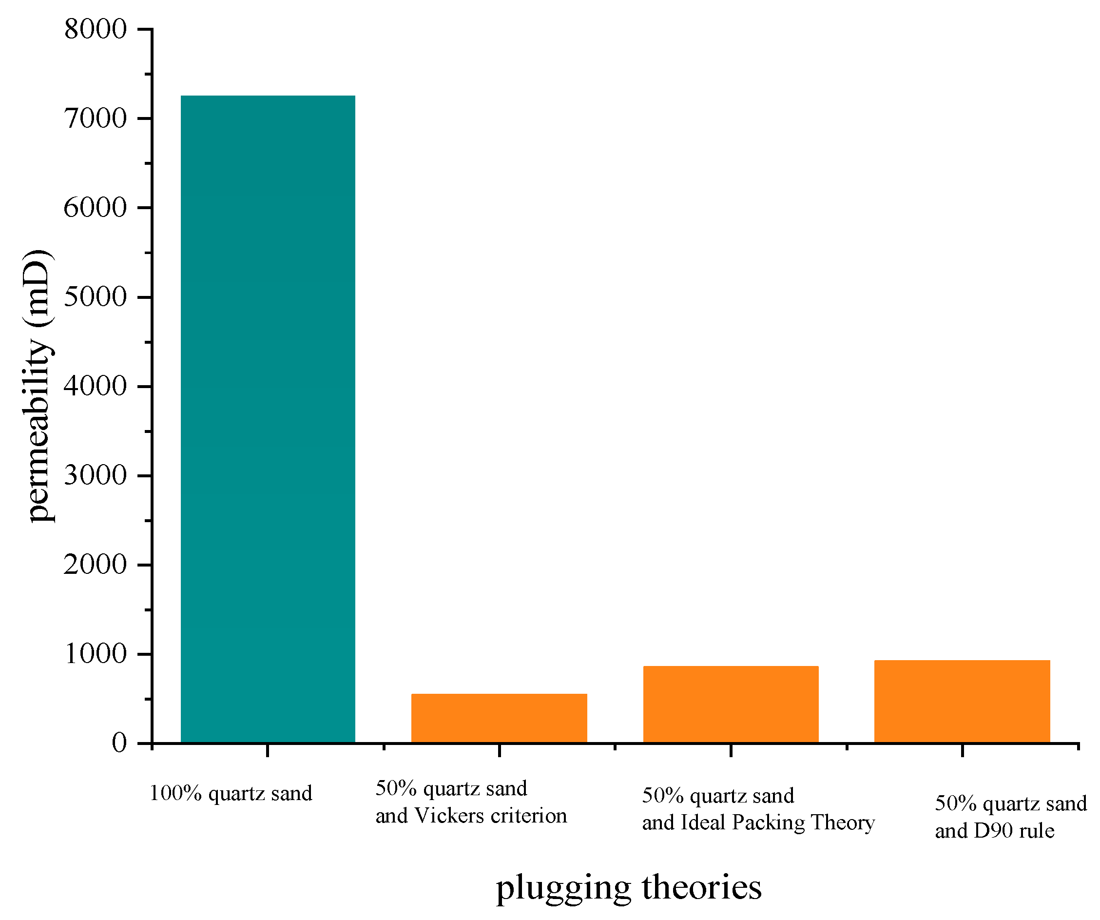 Processes 13 03639 g010 Processes 13 03639 g010