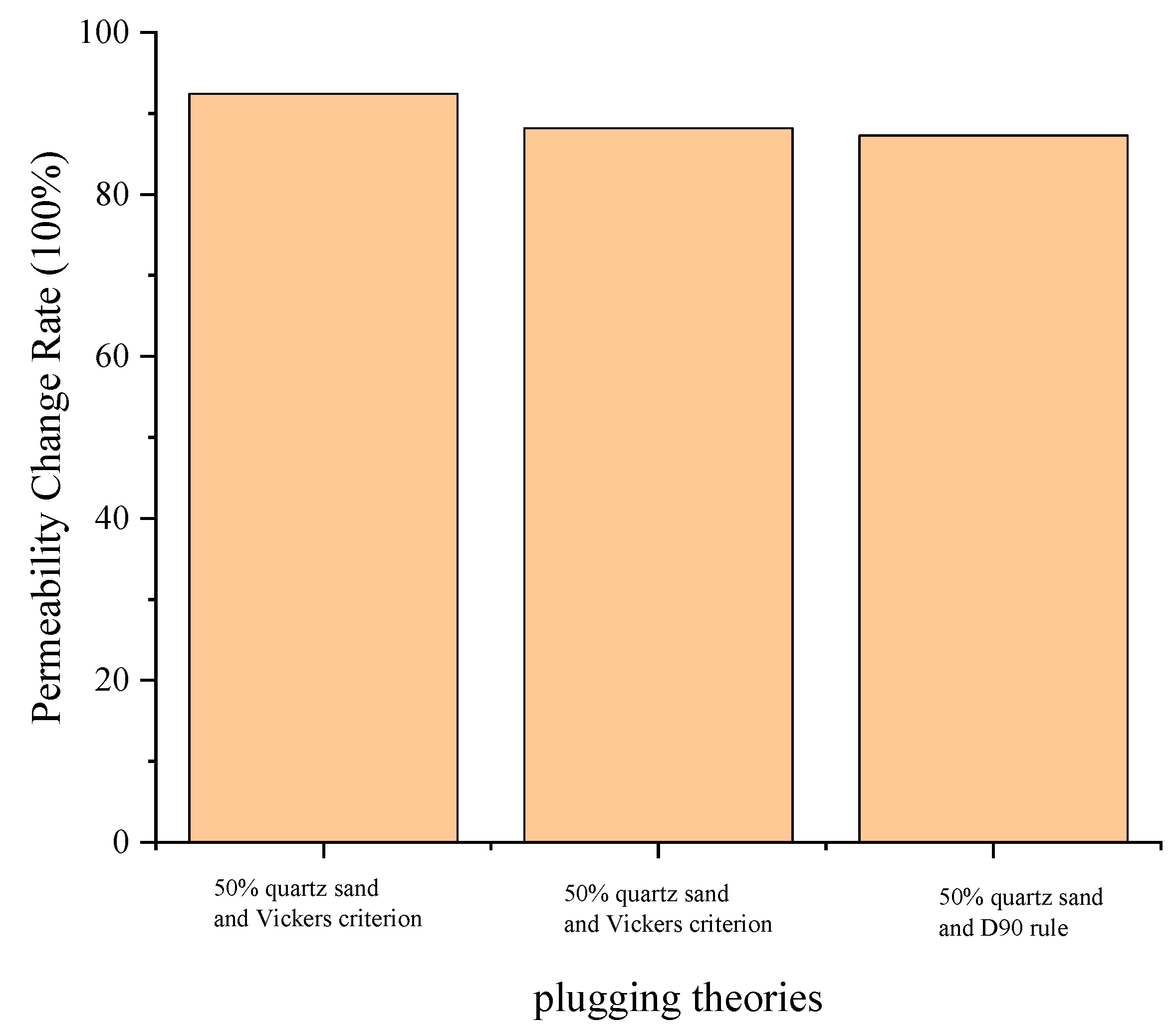 Processes 13 03639 g011 Processes 13 03639 g011