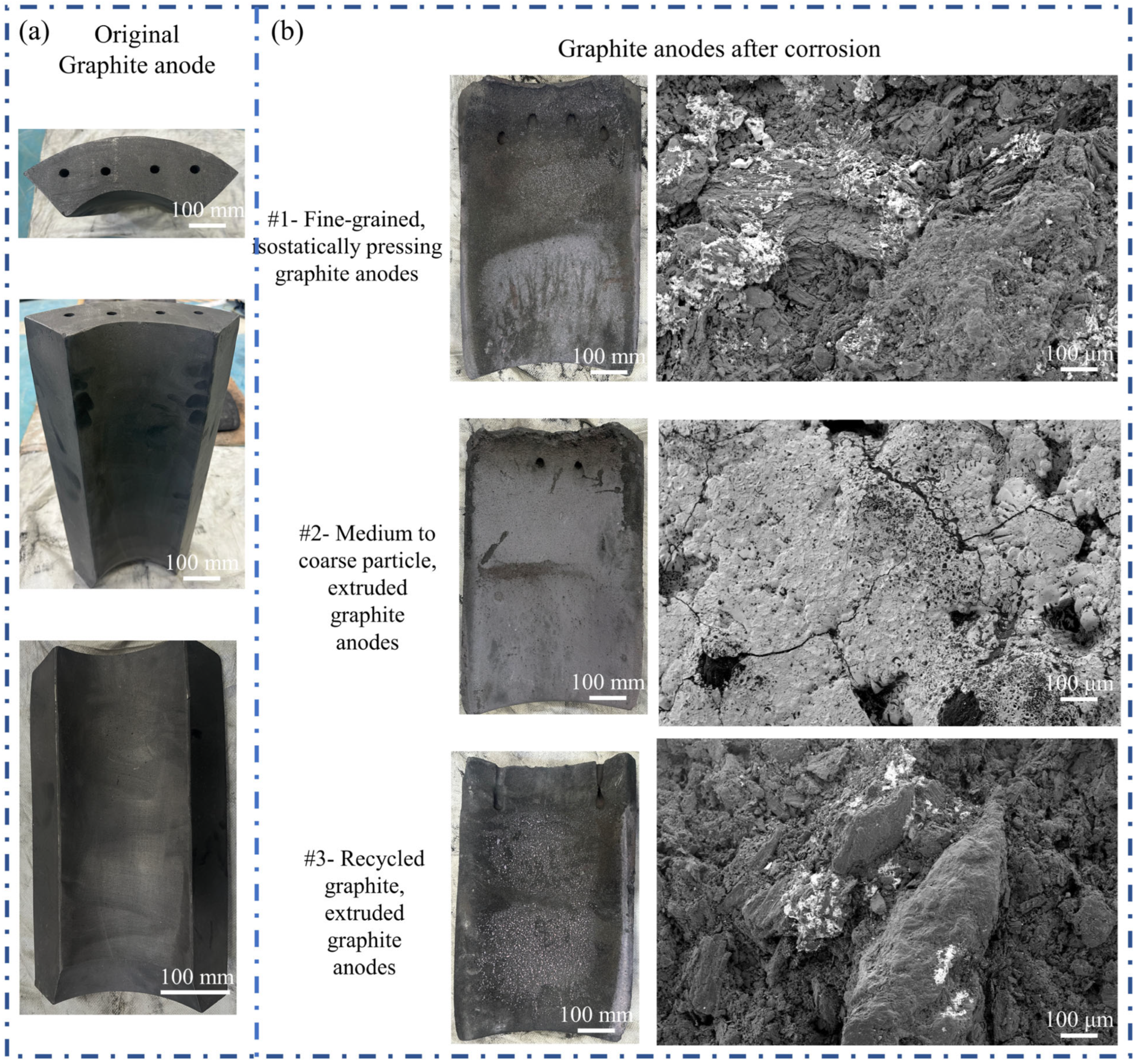 Processes 13 03640 g001