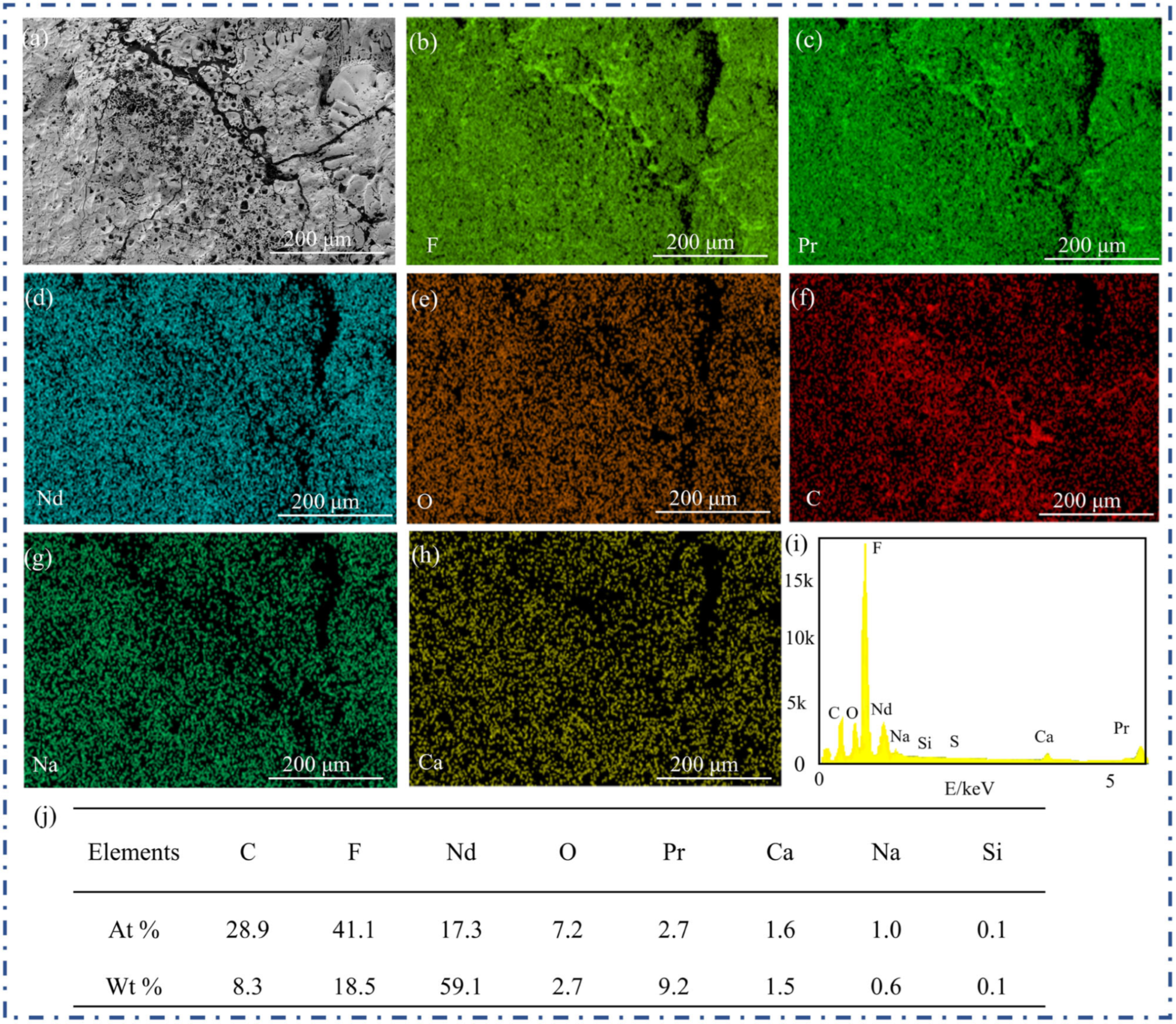 Processes 13 03640 g004