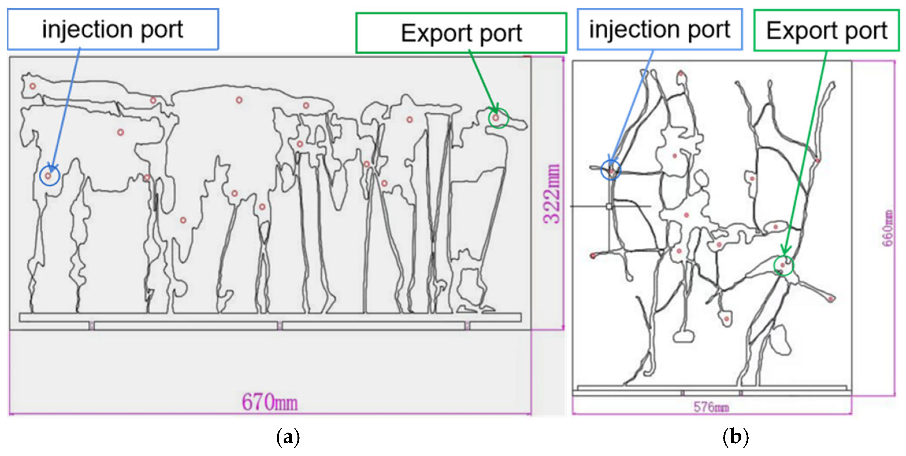Processes 13 03642 g002