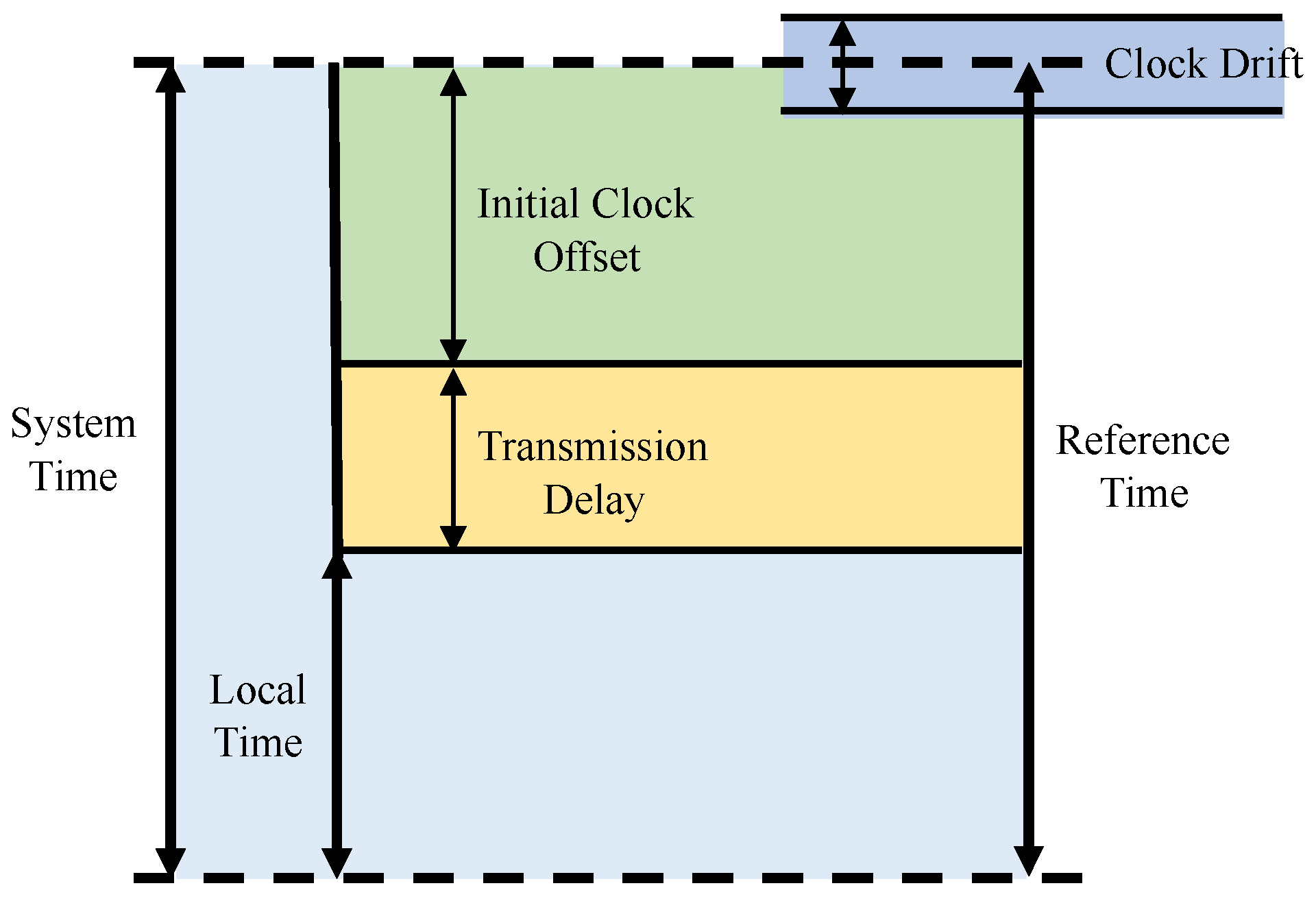 Processes 13 03643 g001