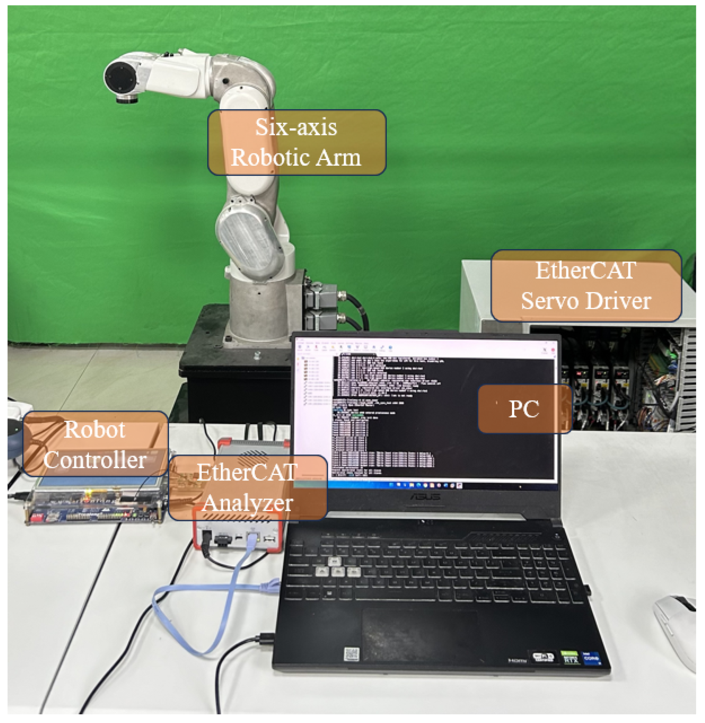 Processes 13 03643 g006
