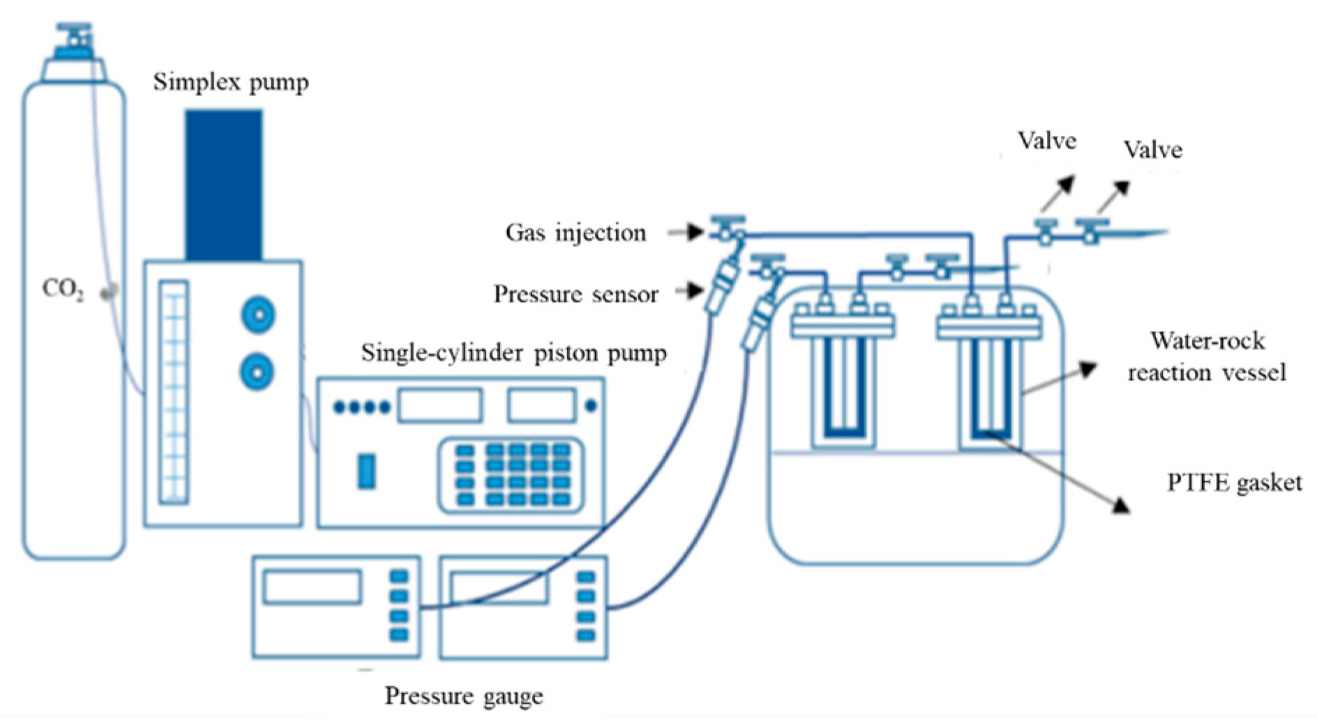 Processes 13 03644 g001