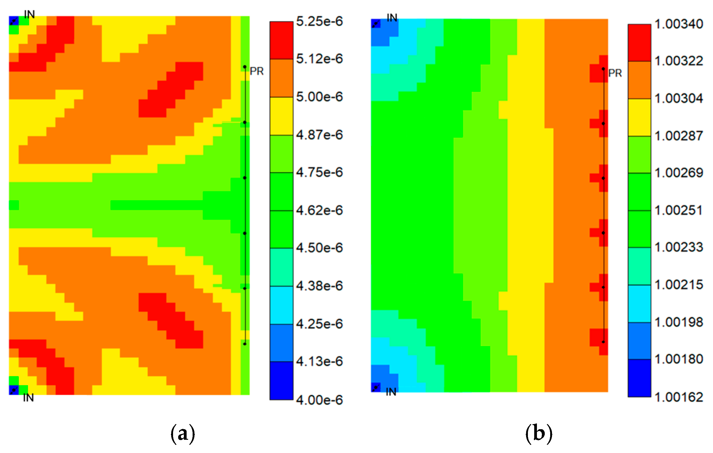 Processes 13 03644 g010a