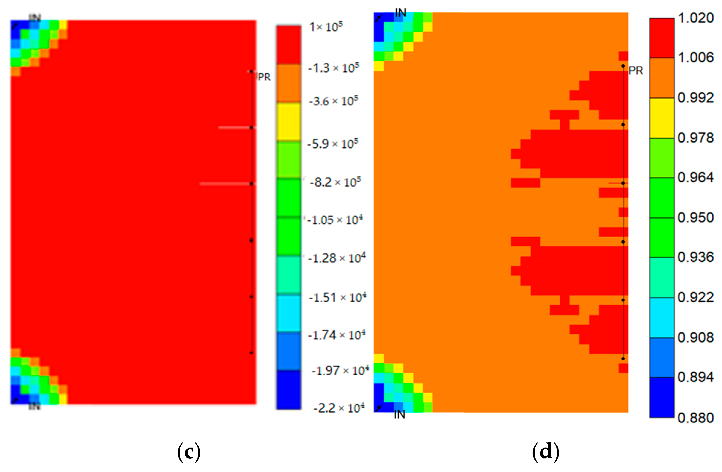 Processes 13 03644 g010b
