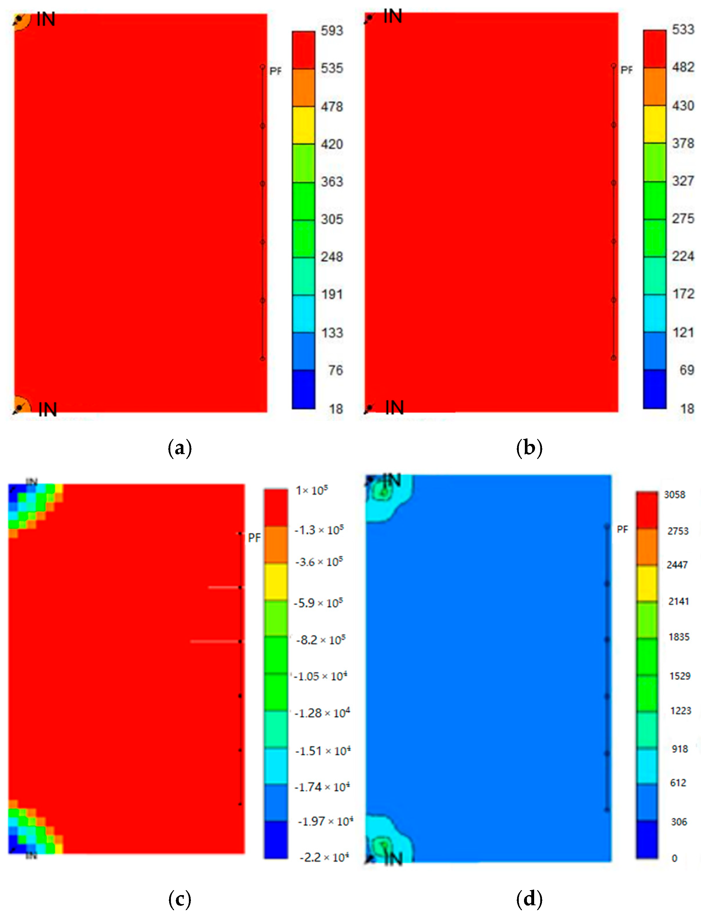 Processes 13 03644 g011