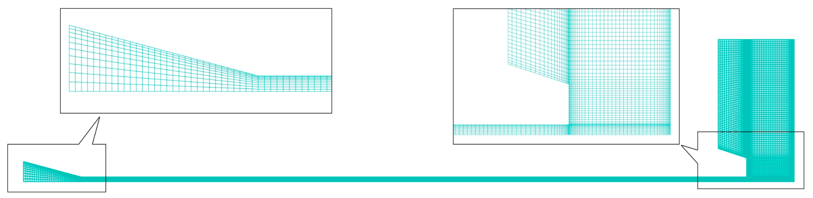 Processes 13 03647 g003