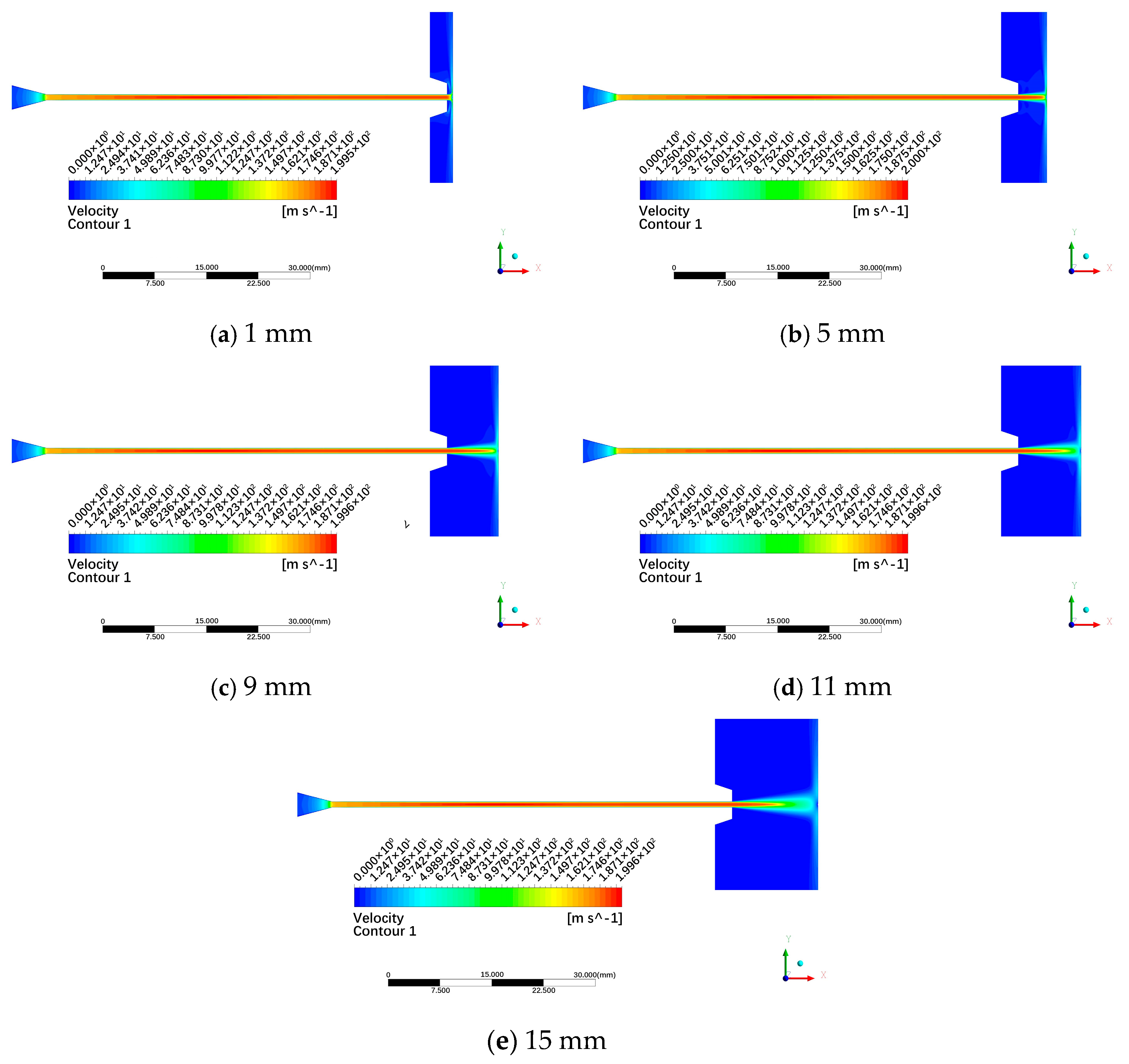 Processes 13 03647 g007