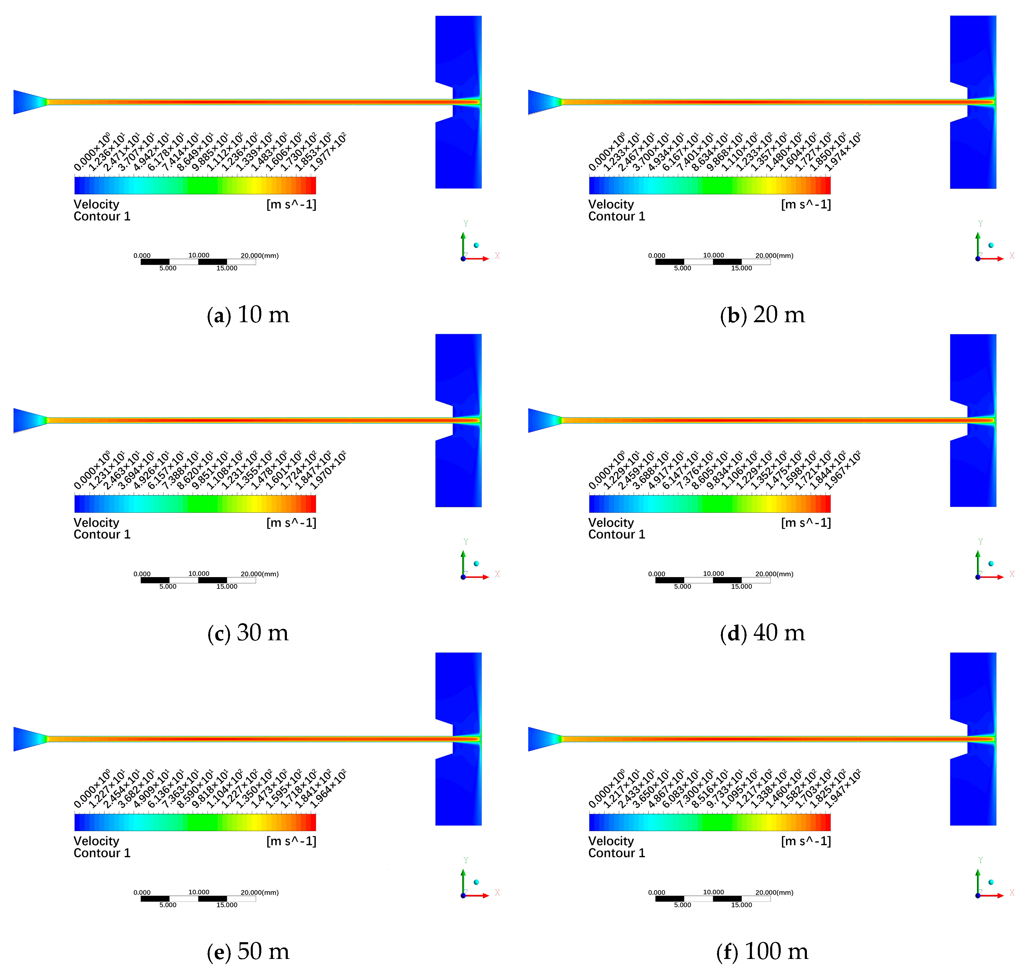 Processes 13 03647 g014