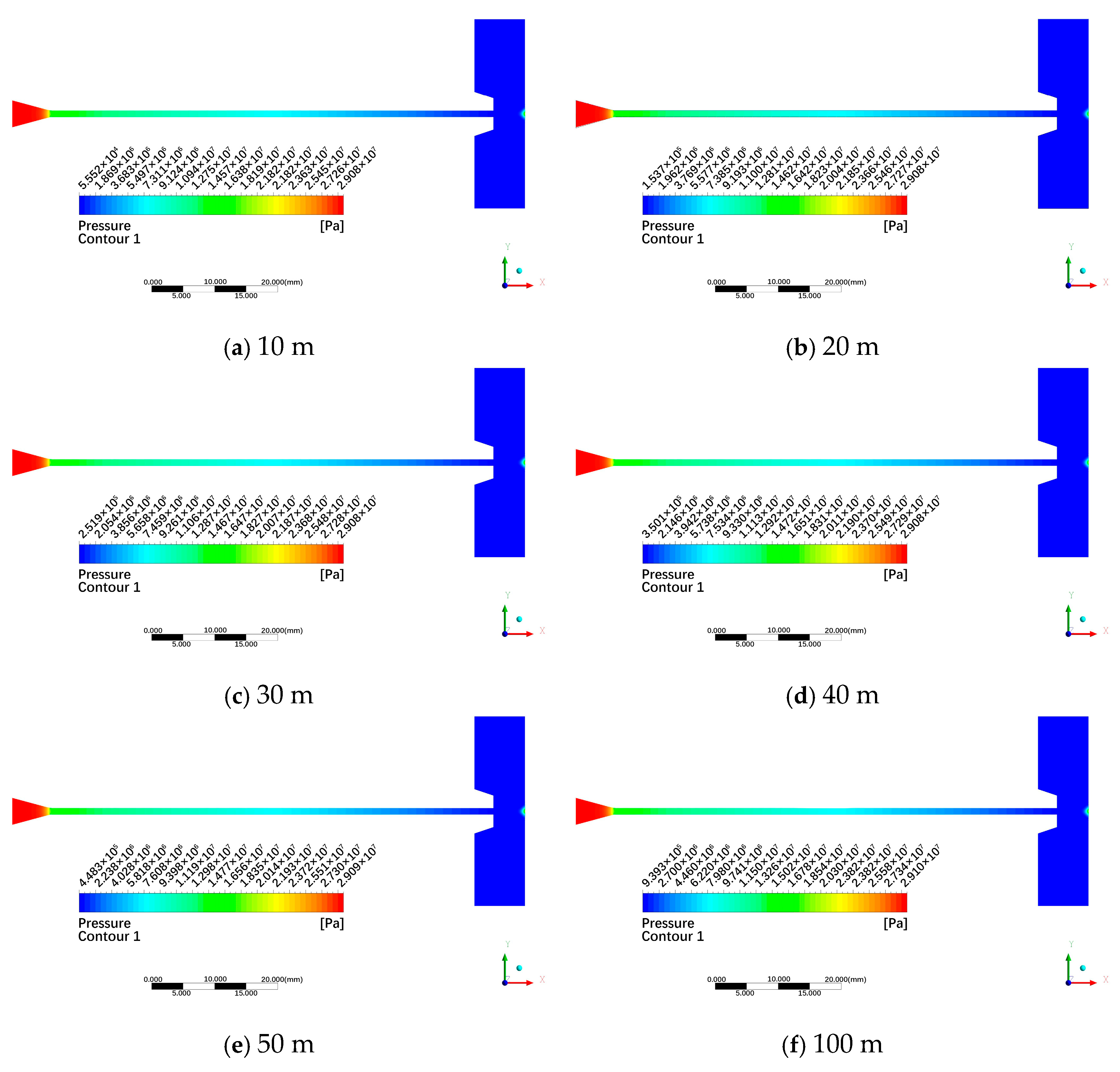 Processes 13 03647 g016