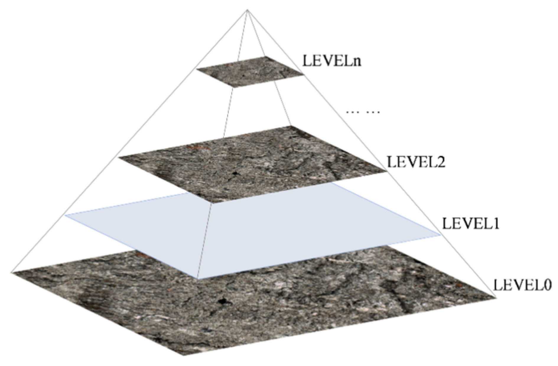 Processes 13 03653 g006 Processes 13 03653 g006