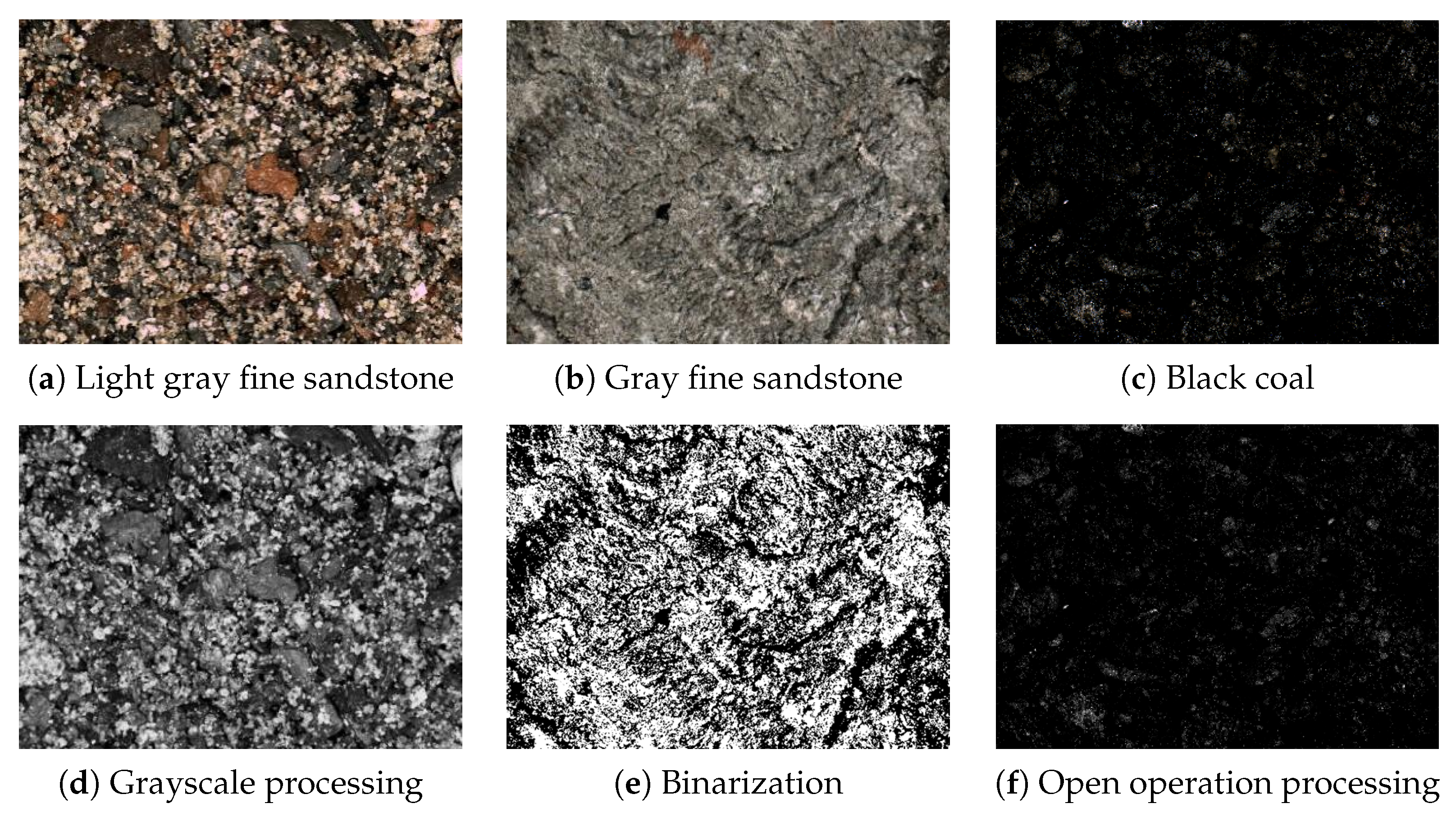 Processes 13 03653 g007 Processes 13 03653 g007