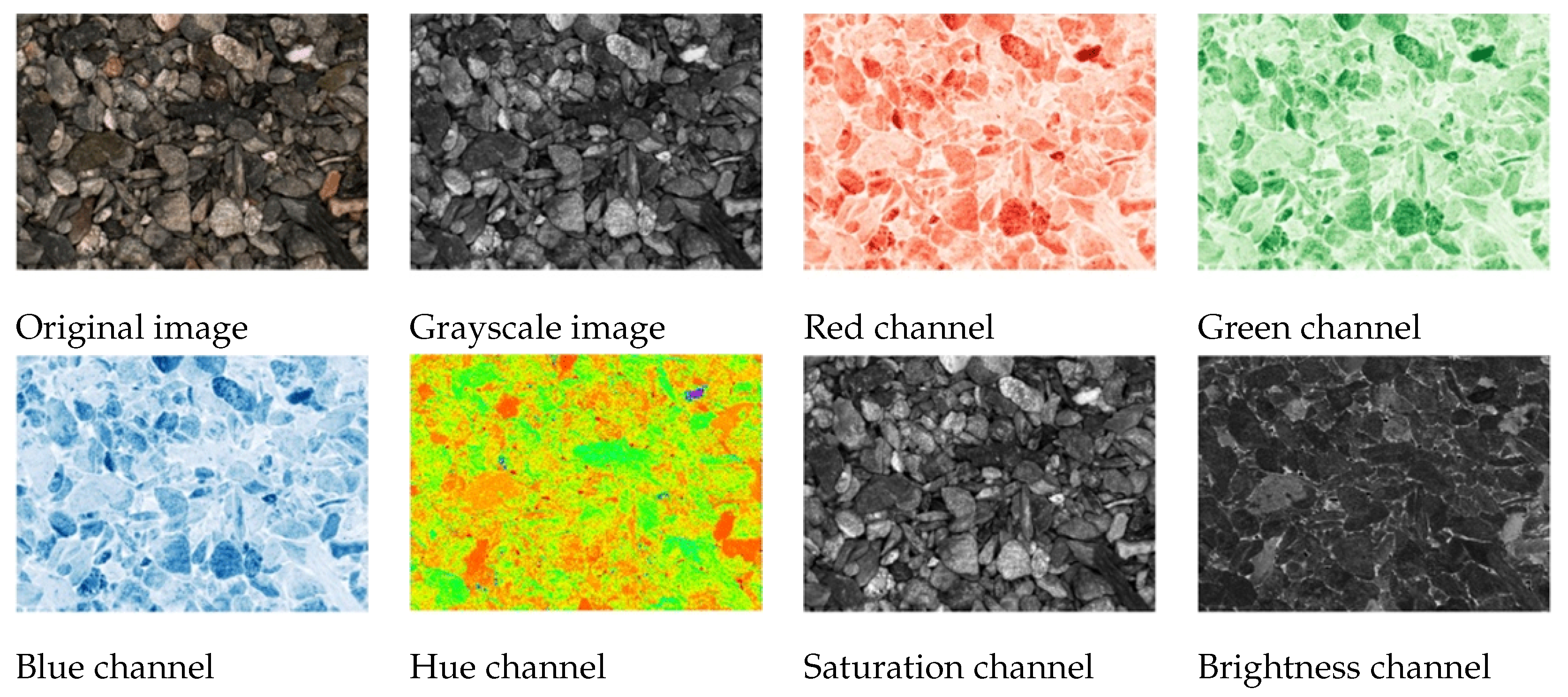 Processes 13 03653 g008 Processes 13 03653 g008