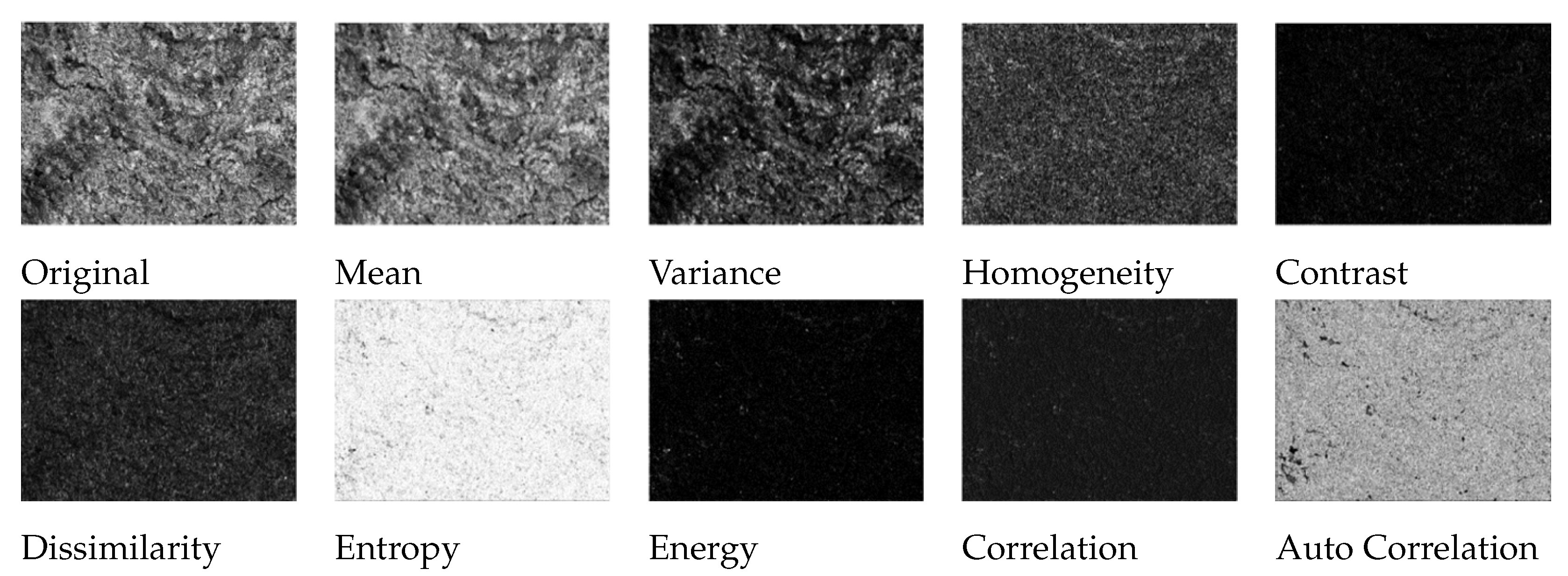 Processes 13 03653 g009 Processes 13 03653 g009