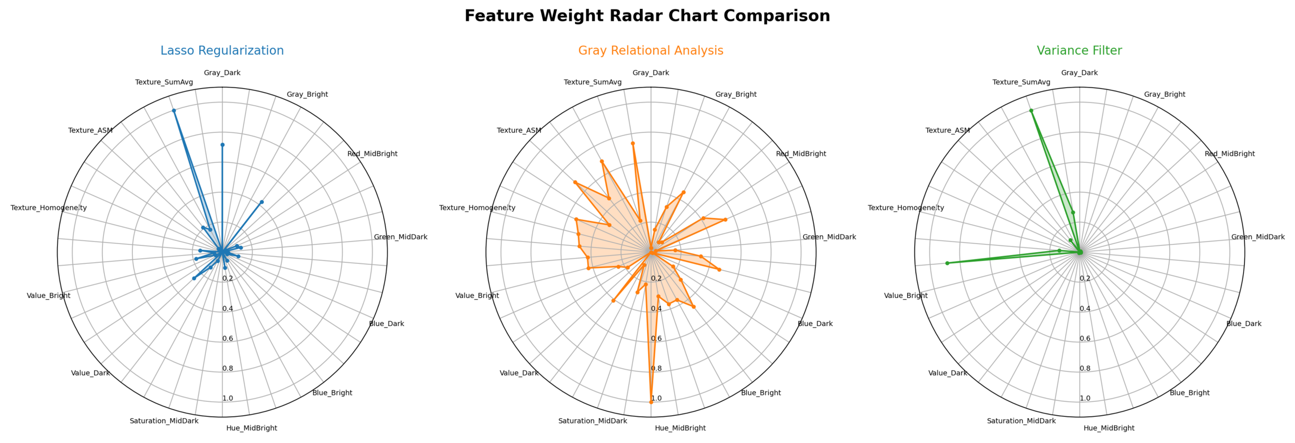 Processes 13 03653 g012 Processes 13 03653 g012
