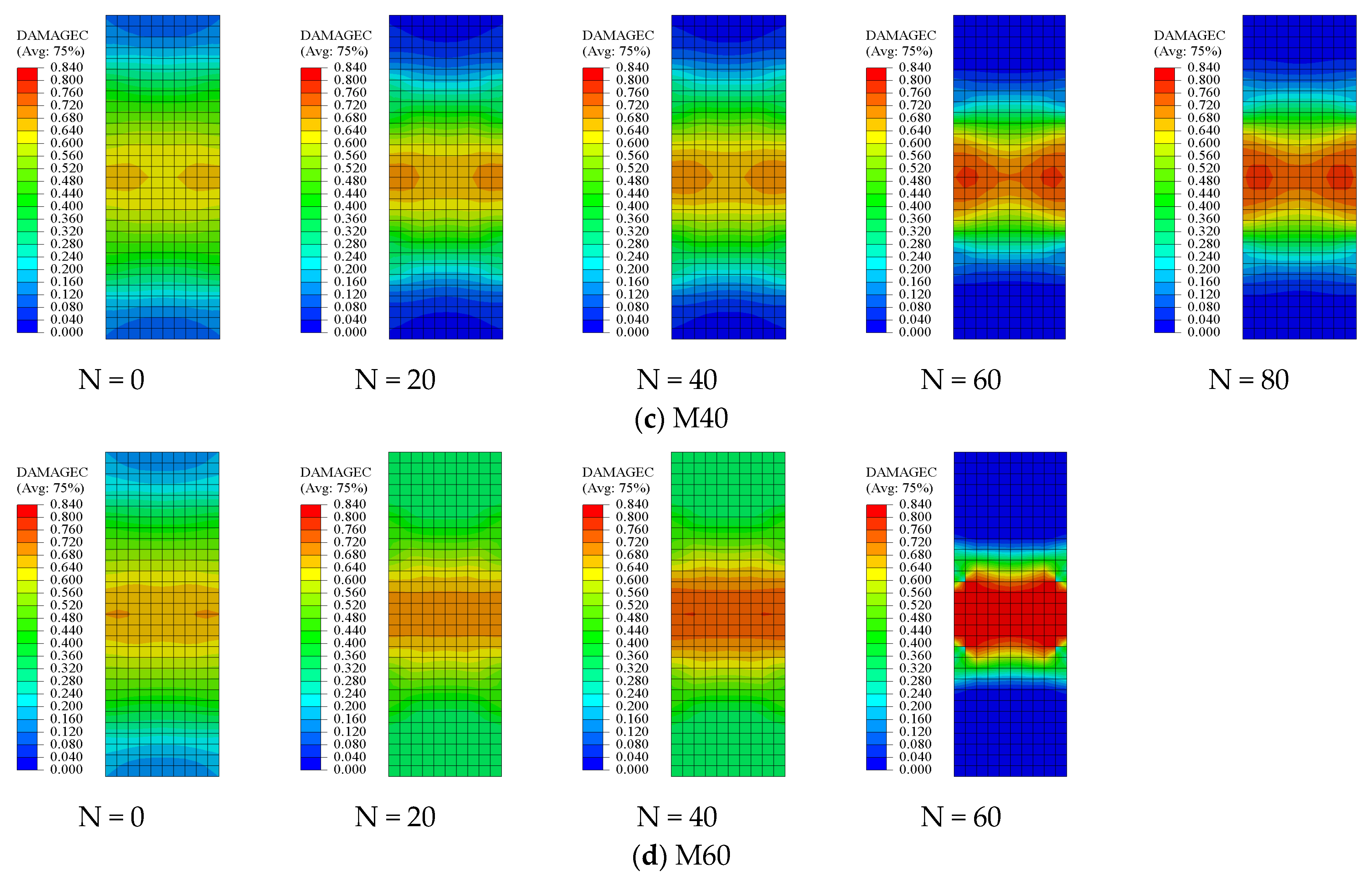 Processes 13 03654 g009b