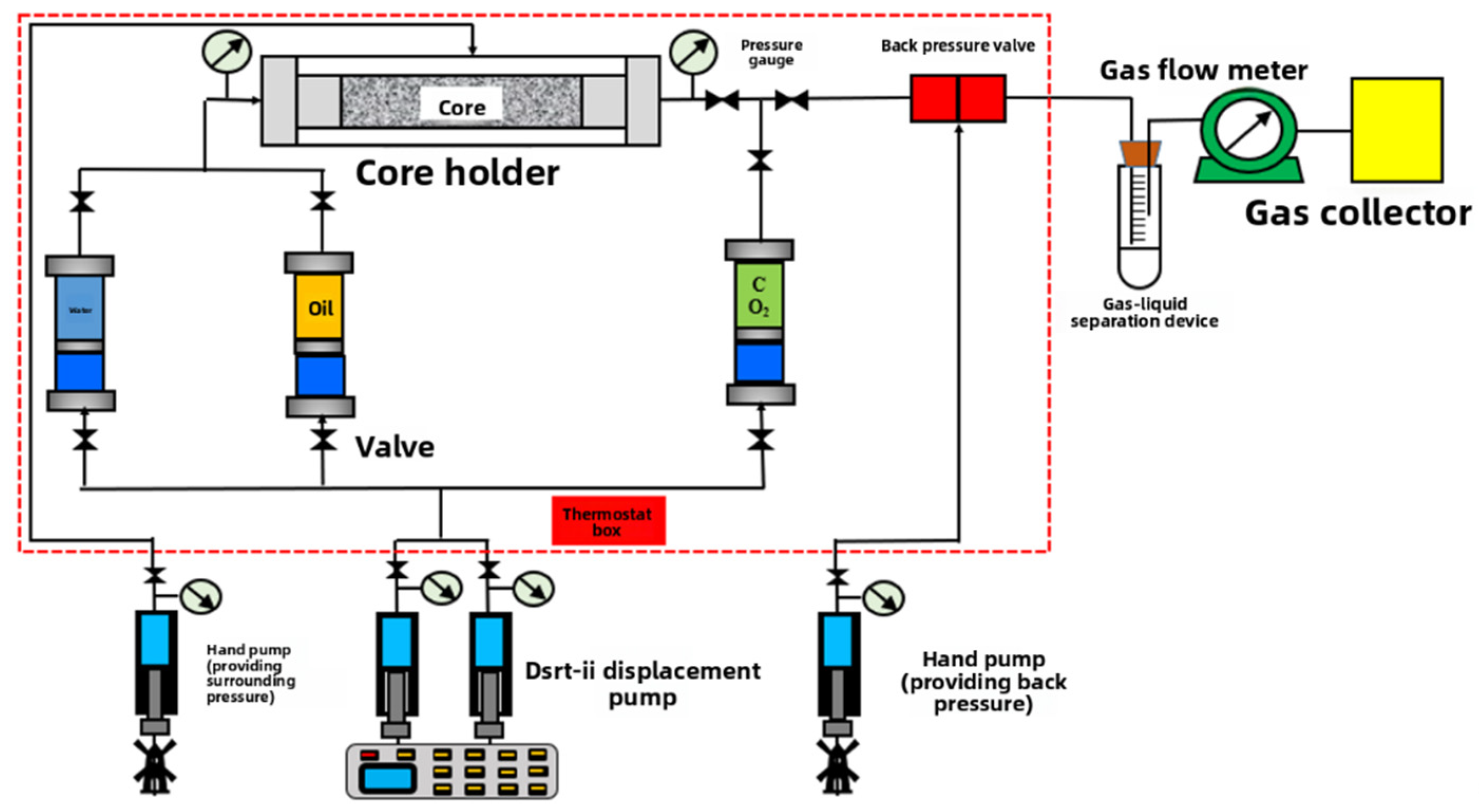 Processes 13 03657 g001