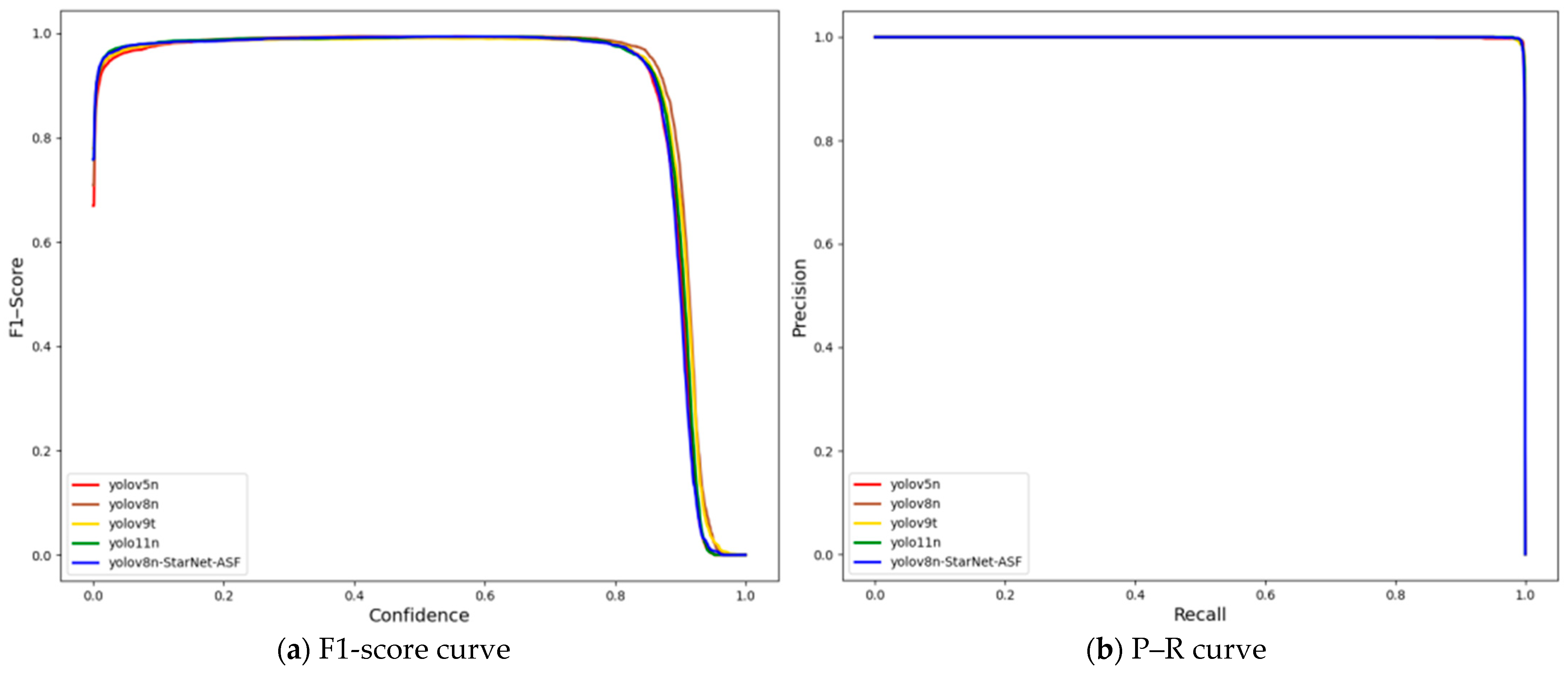Processes 13 03658 g009