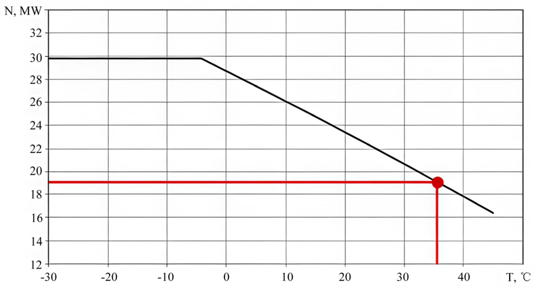 Processes 13 03659 g002