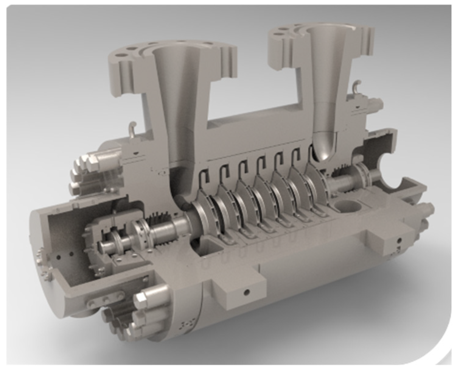 Processes 13 03659 g005