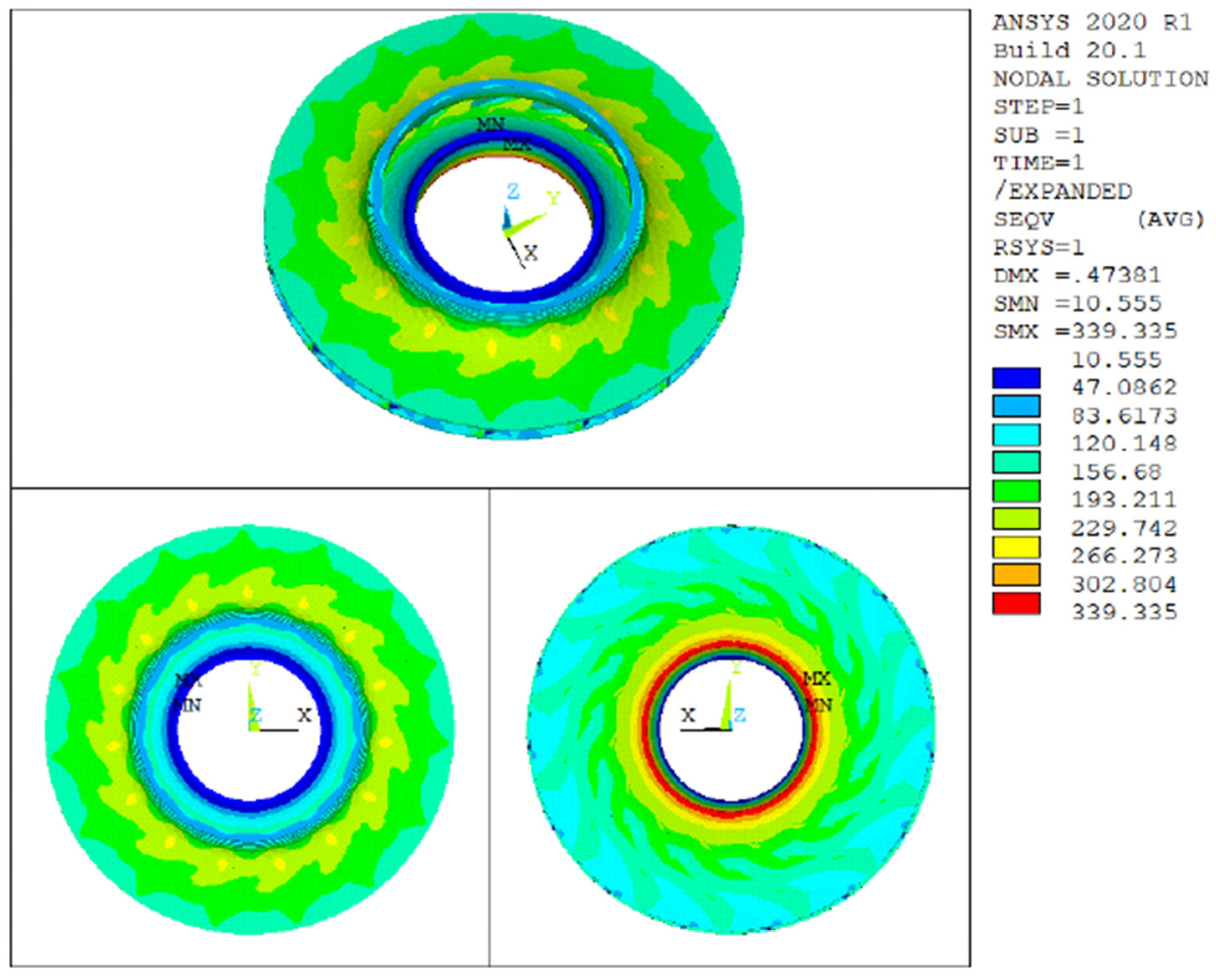 Processes 13 03659 g007