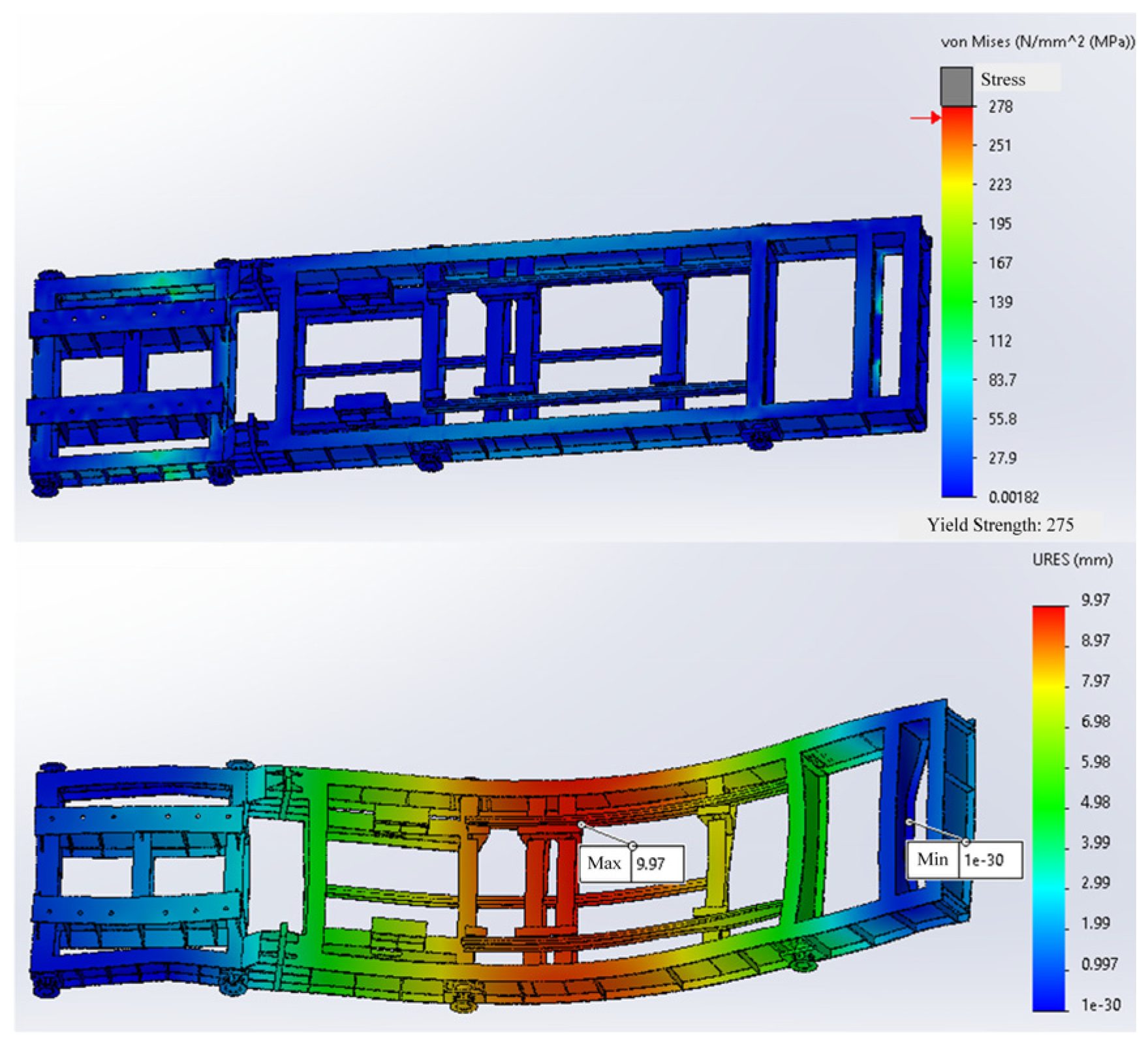 Processes 13 03659 g012