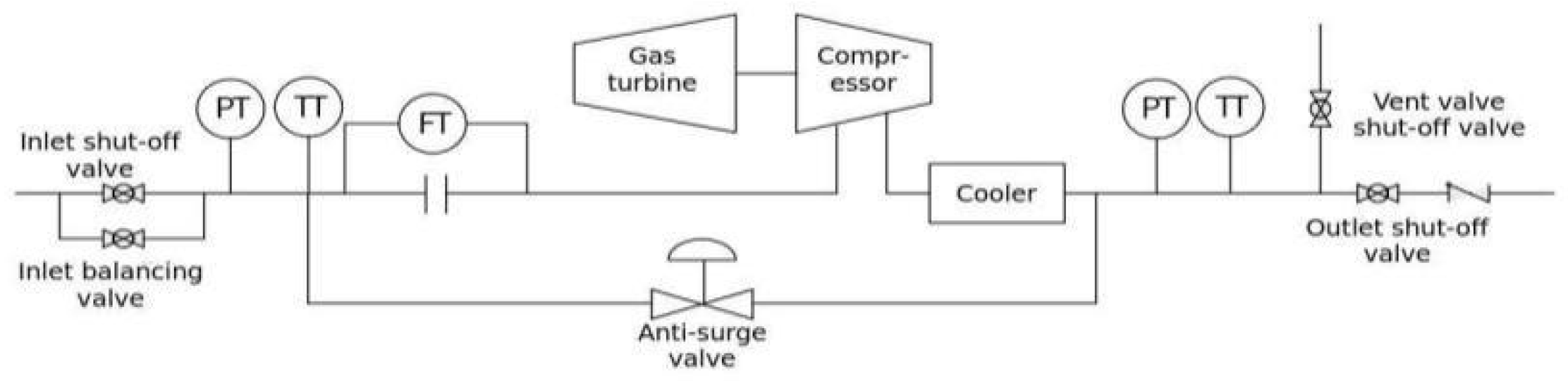 Processes 13 03659 g015