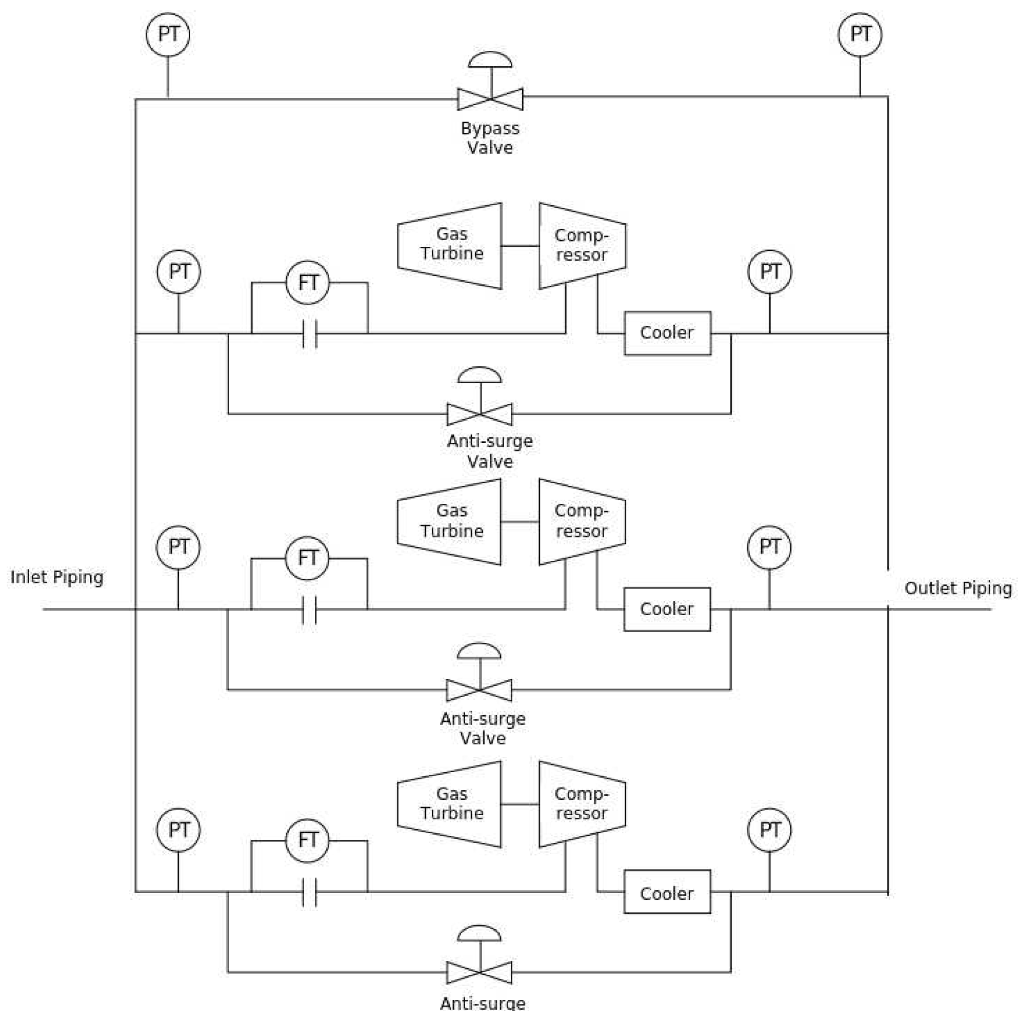 Processes 13 03659 g017