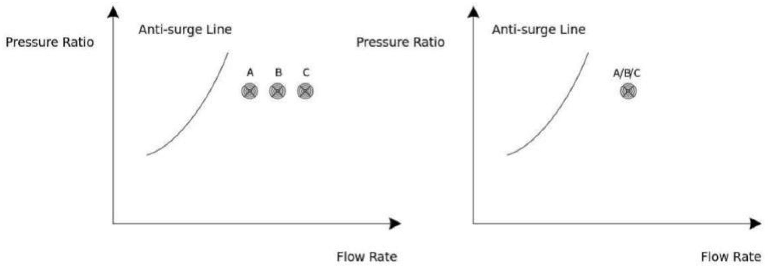 Processes 13 03659 g018