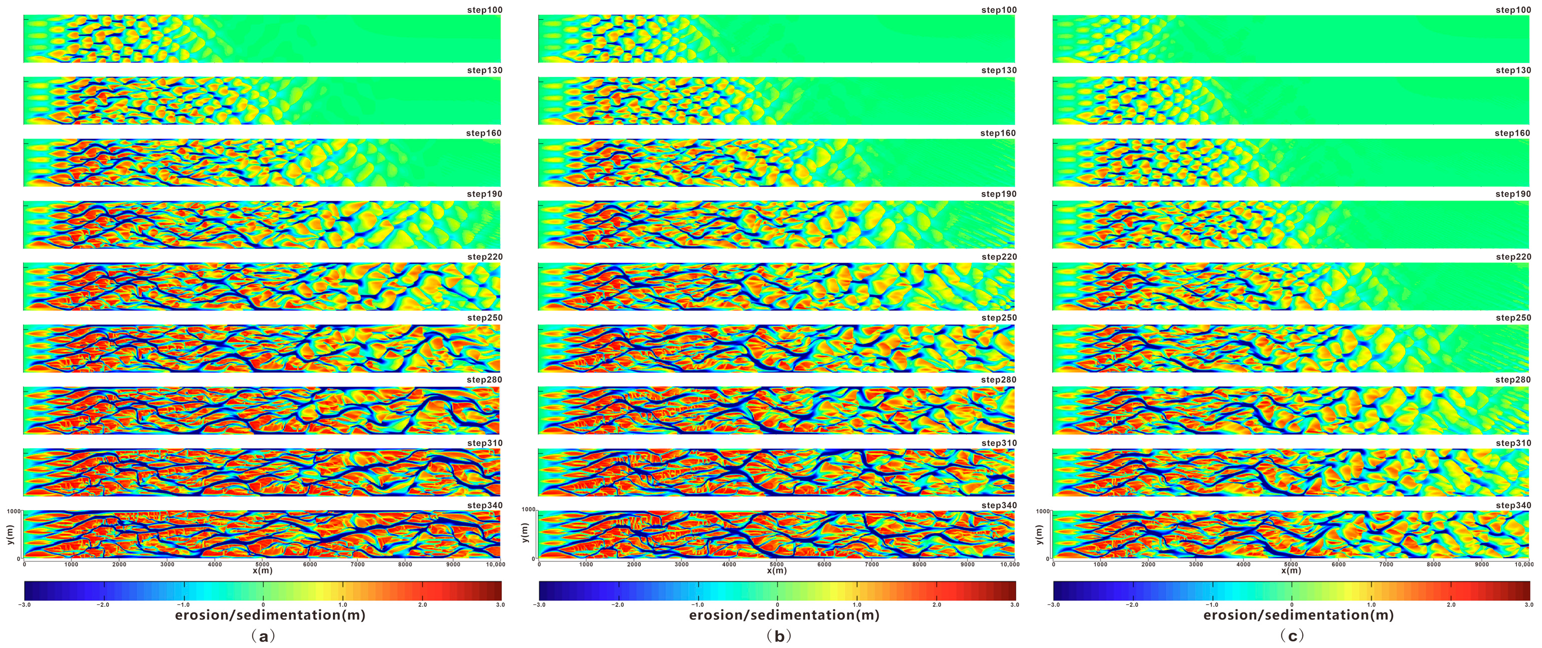 Processes 13 03661 g004