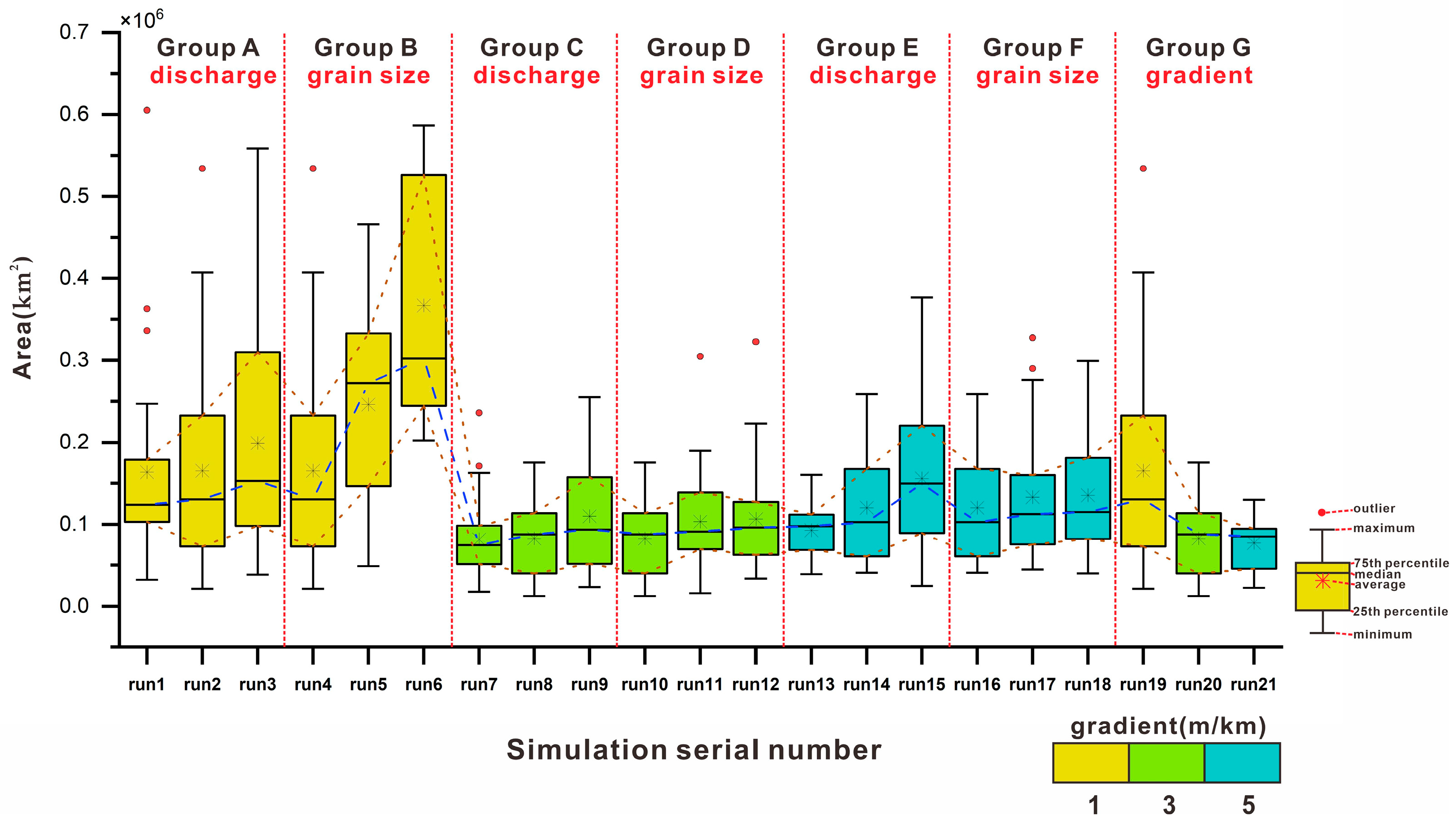 Processes 13 03661 g011
