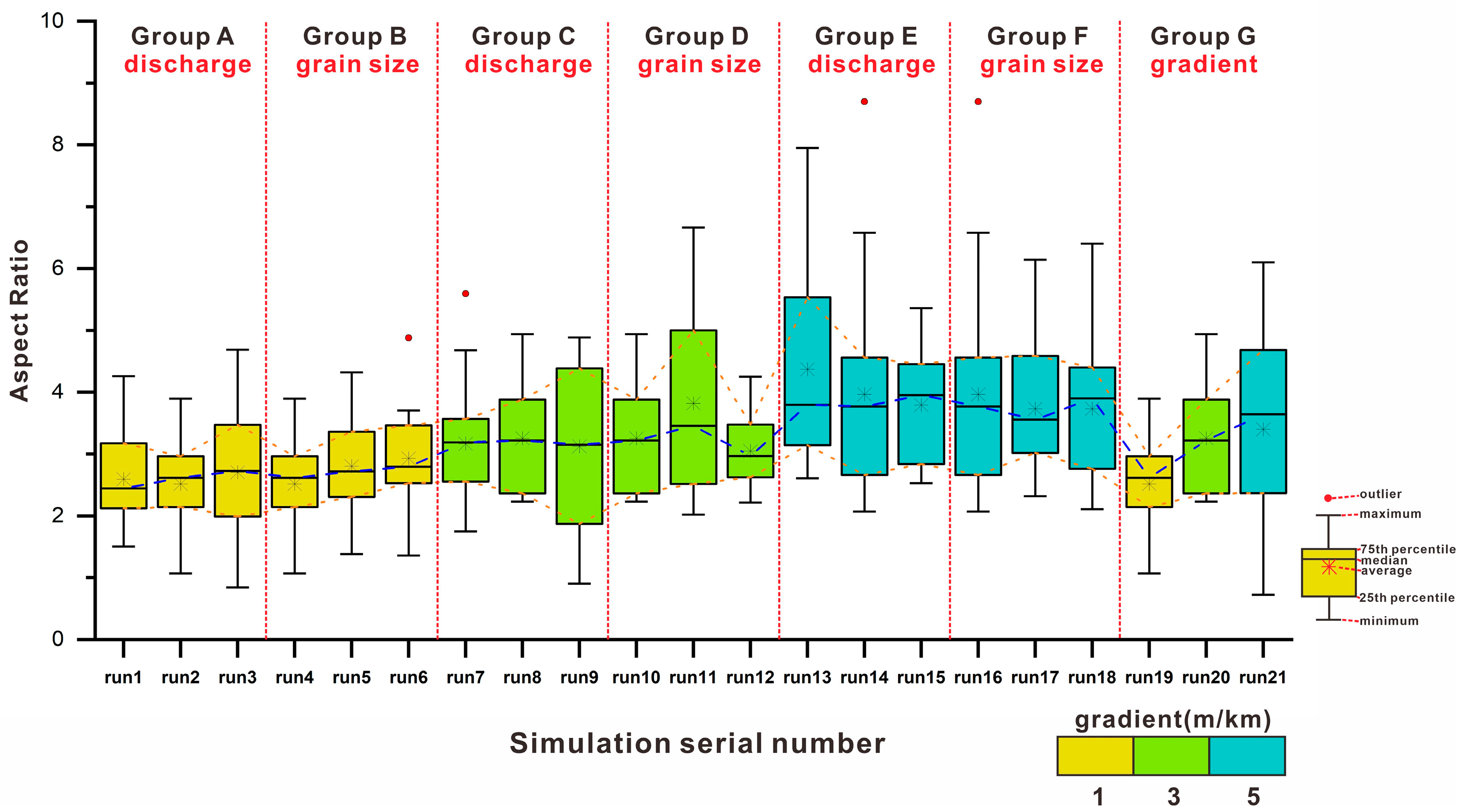 Processes 13 03661 g012