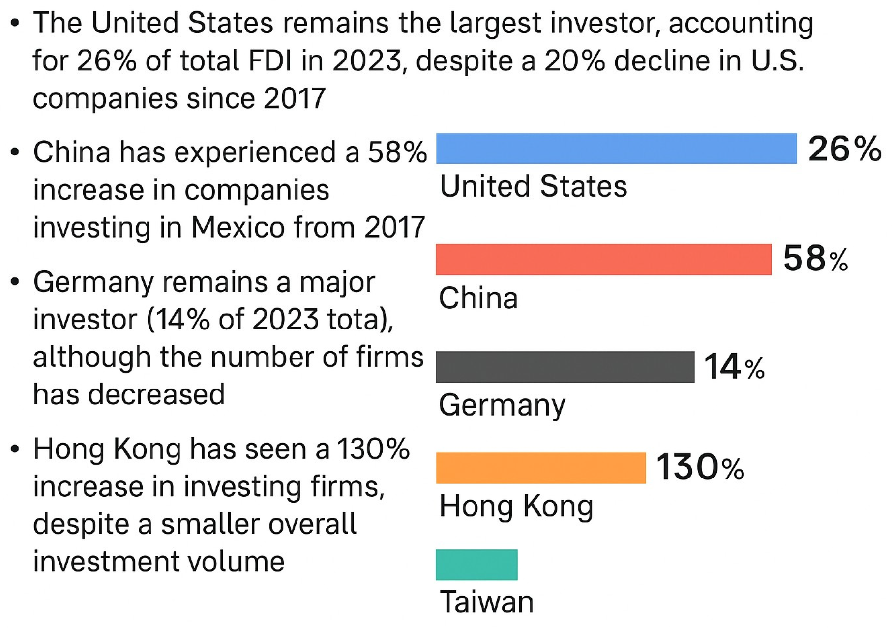 Processes 13 03662 g002