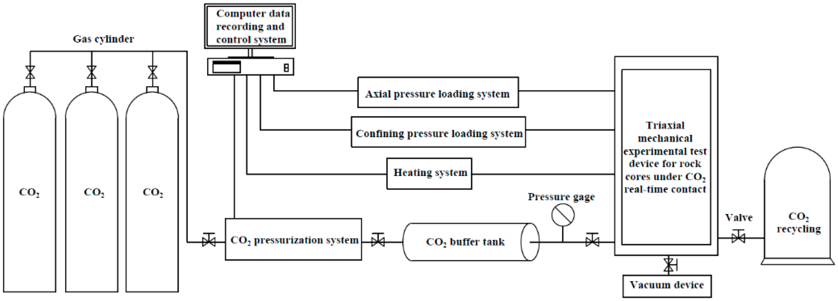 Processes 13 03664 g001