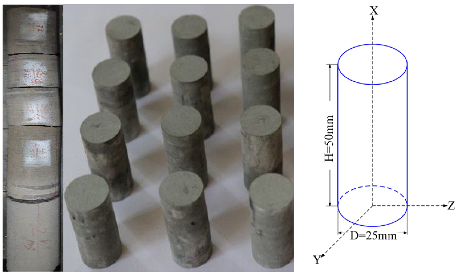 Processes 13 03664 g003