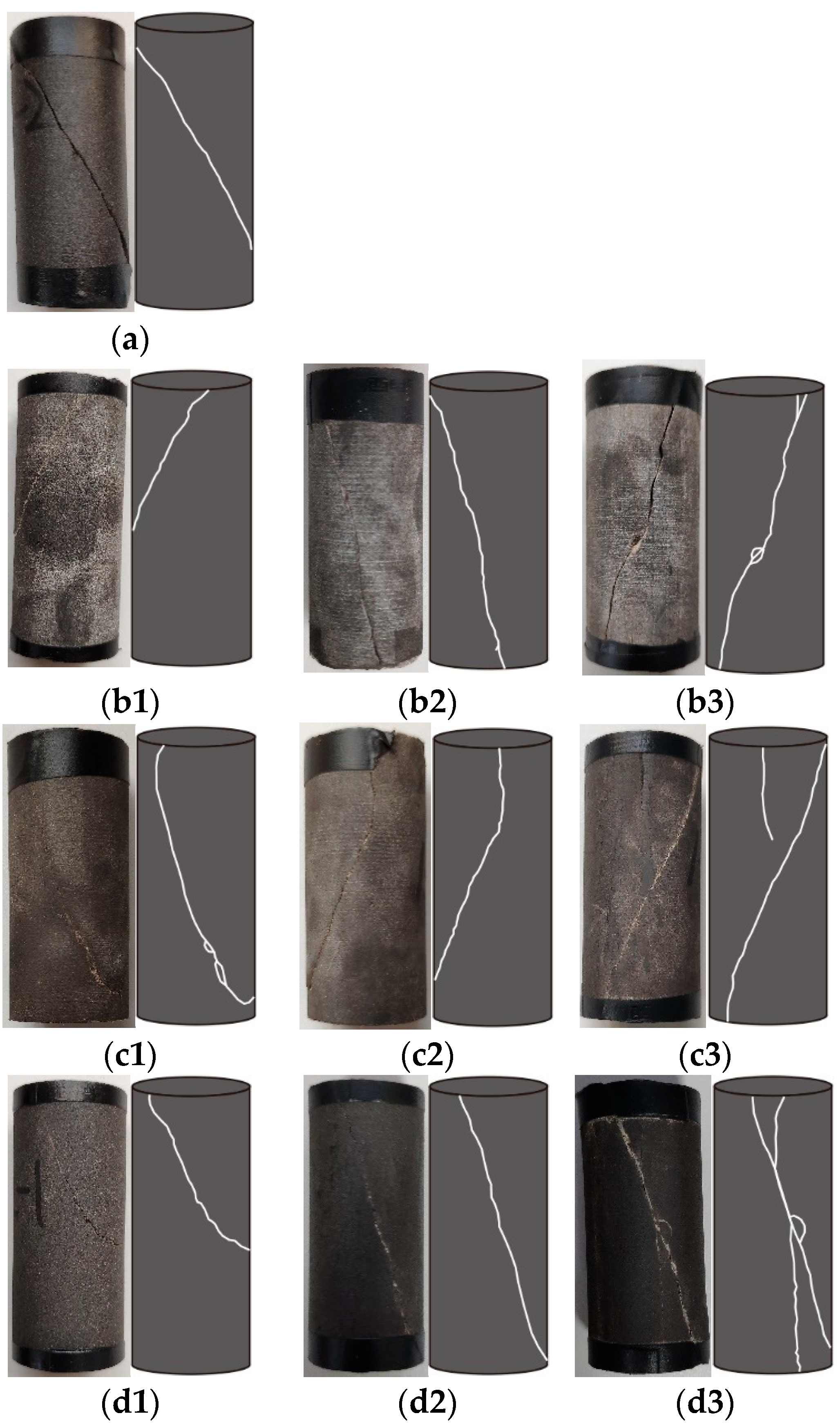 Processes 13 03664 g011