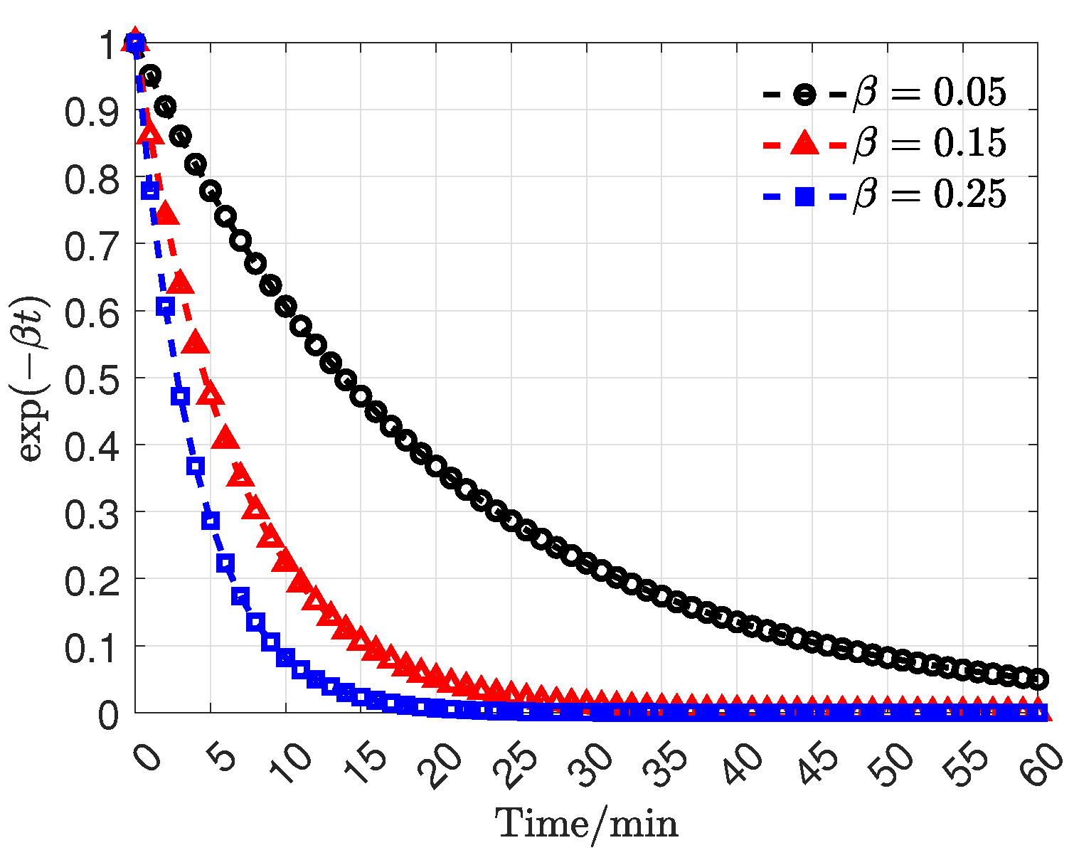 Processes 13 03666 g006
