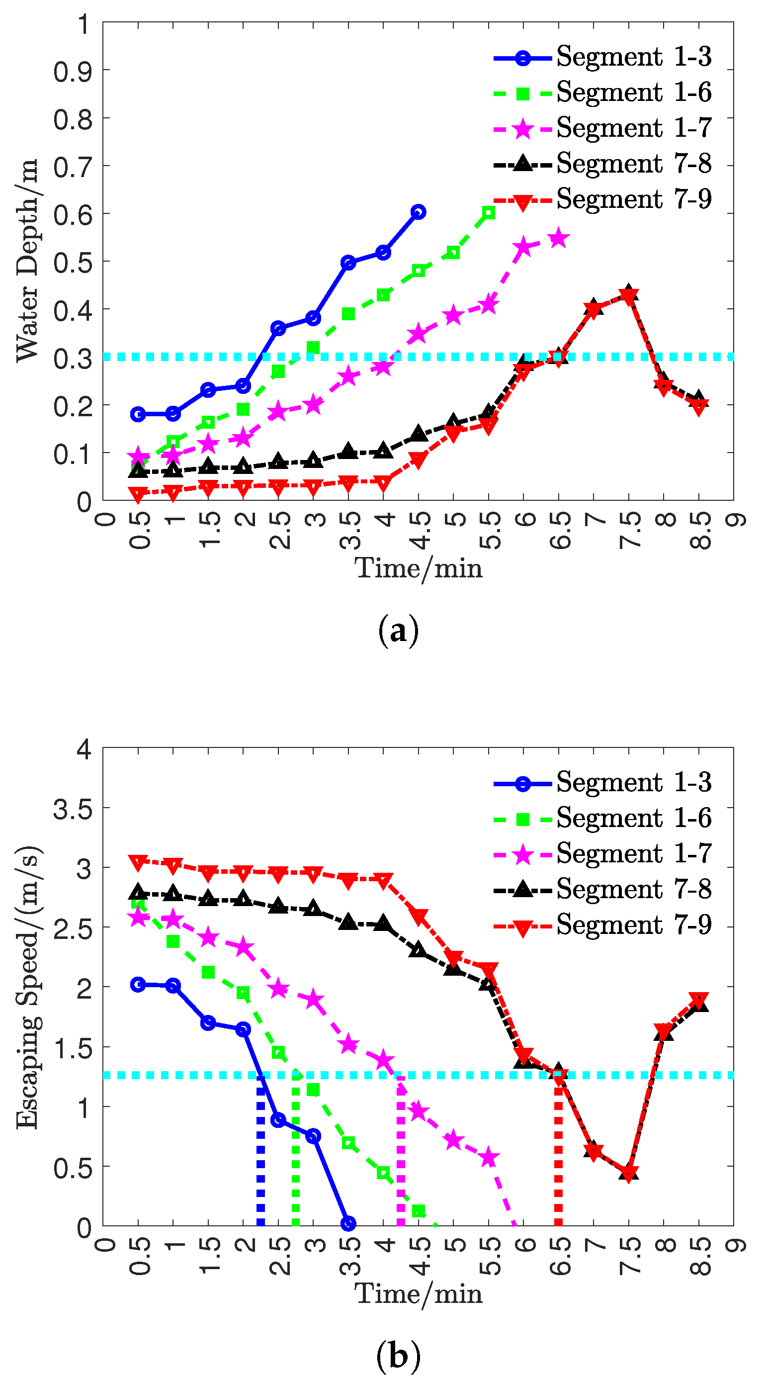 Processes 13 03666 g008