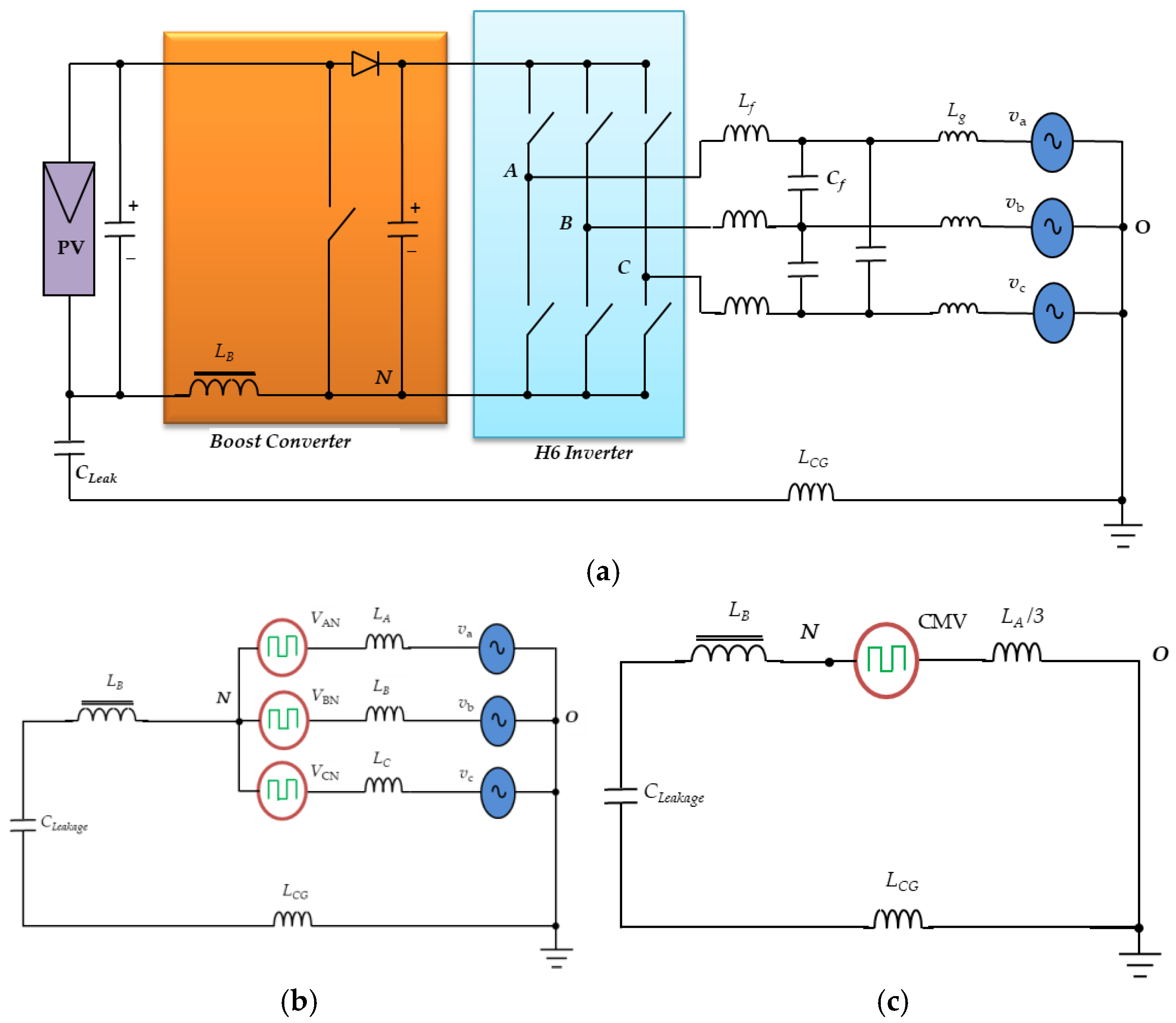 Processes 13 03667 g002