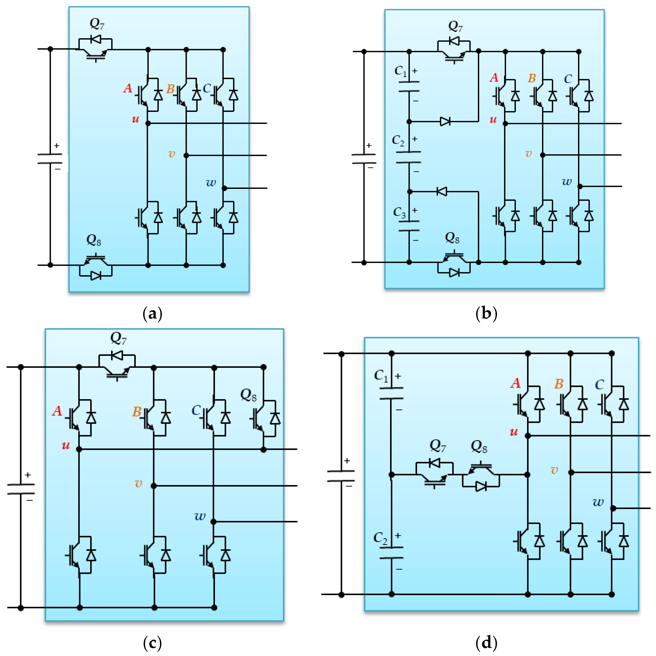 Processes 13 03667 g007