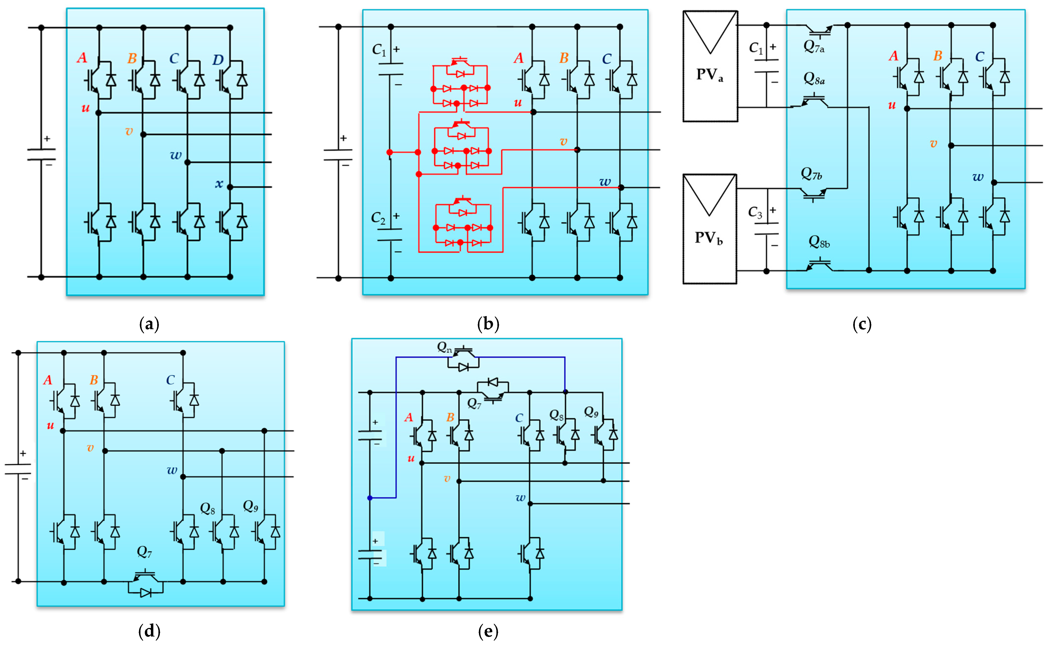 Processes 13 03667 g009