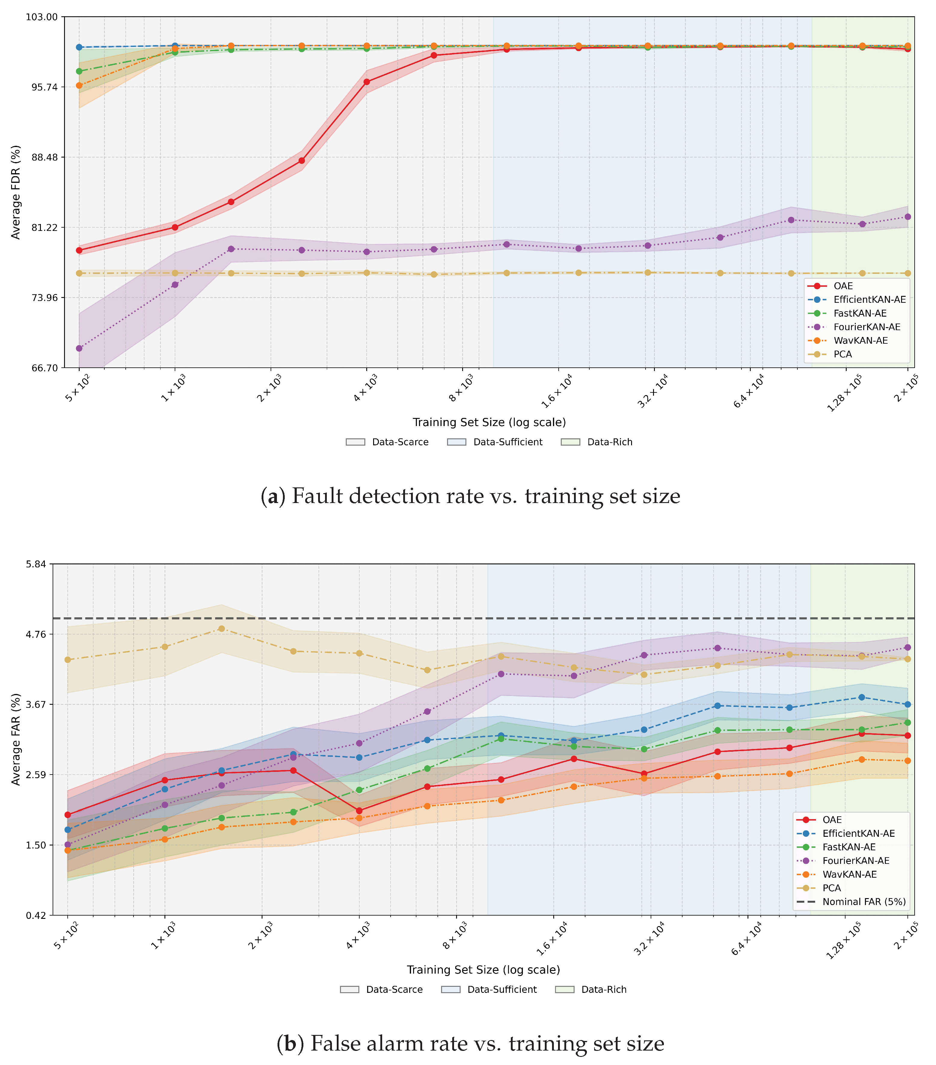 Processes 13 03672 g004