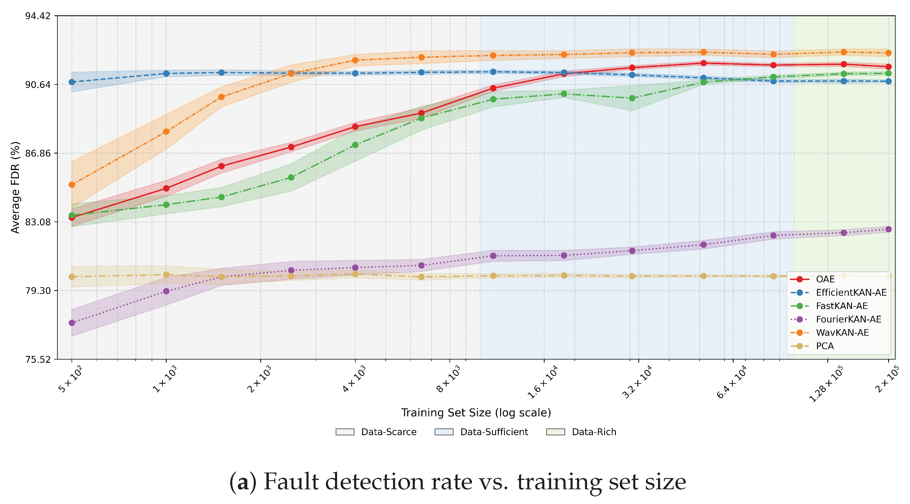 Processes 13 03672 g005a
